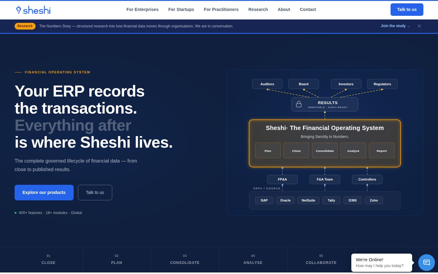 Sheshi Homepage