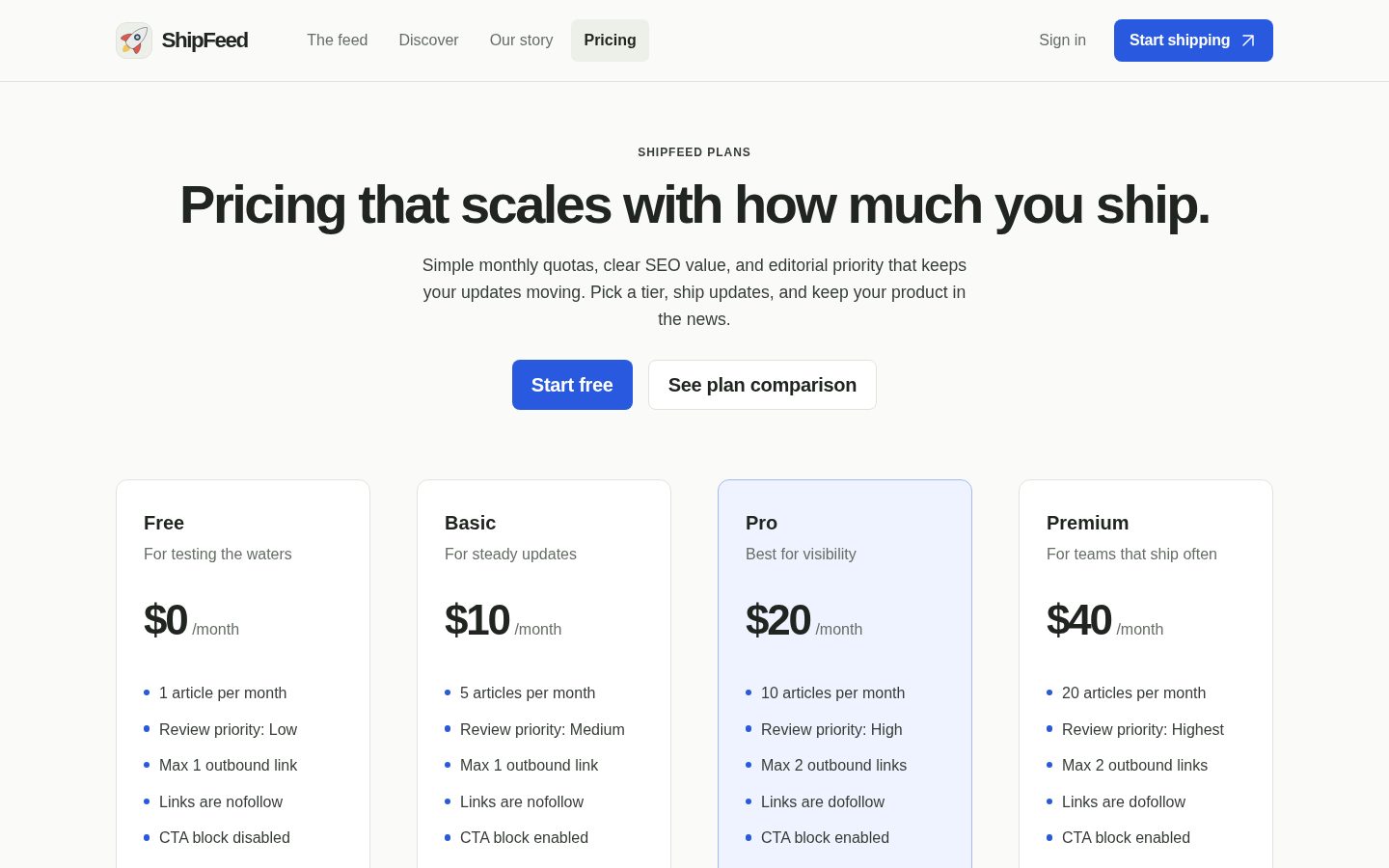 ShipFeed Pricing