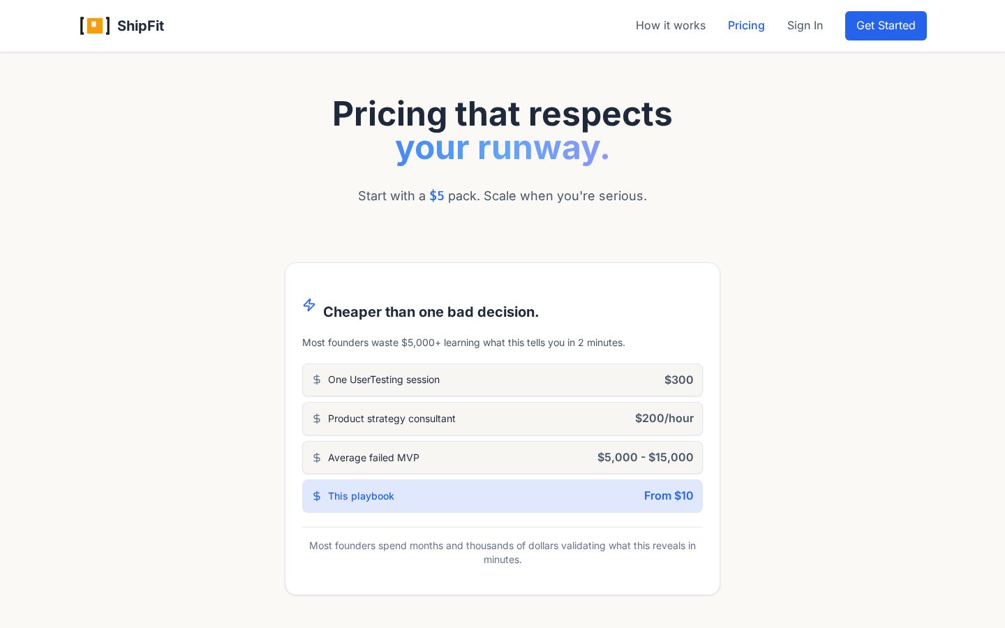 Shipfit Pricing