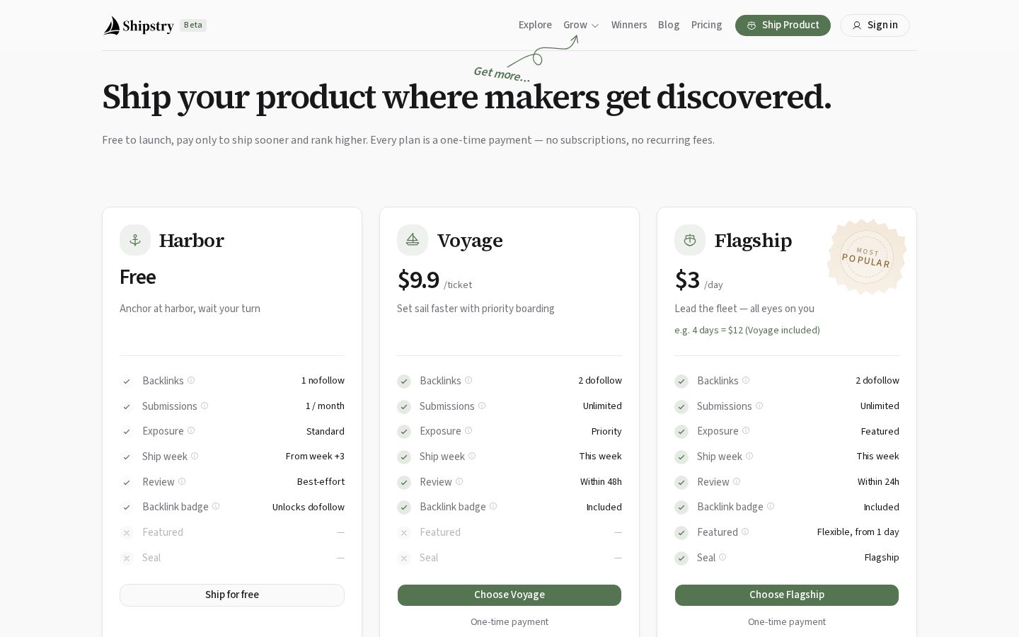 Shipstry Pricing