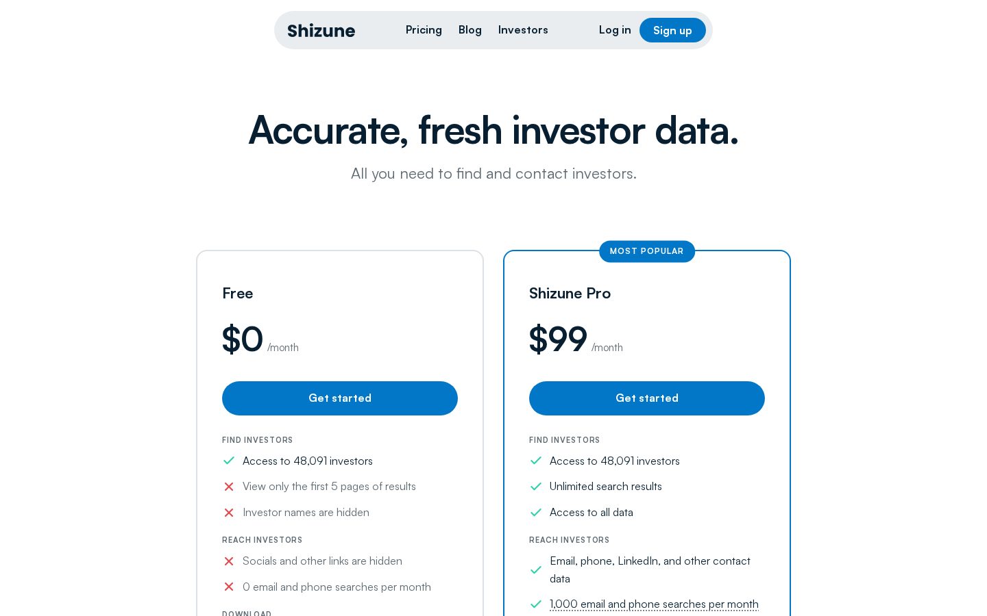 Shizune Pricing