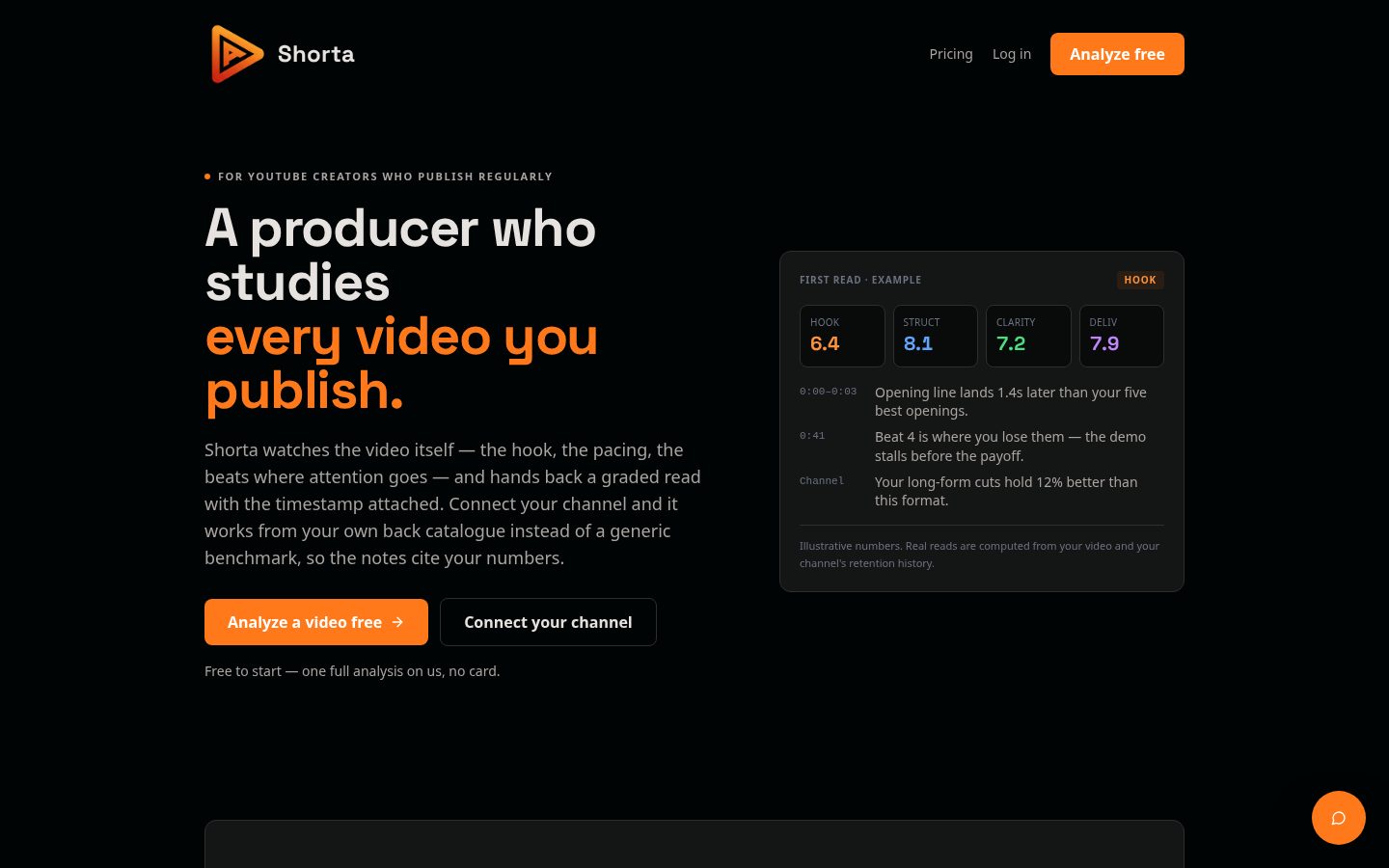 Shorta Homepage