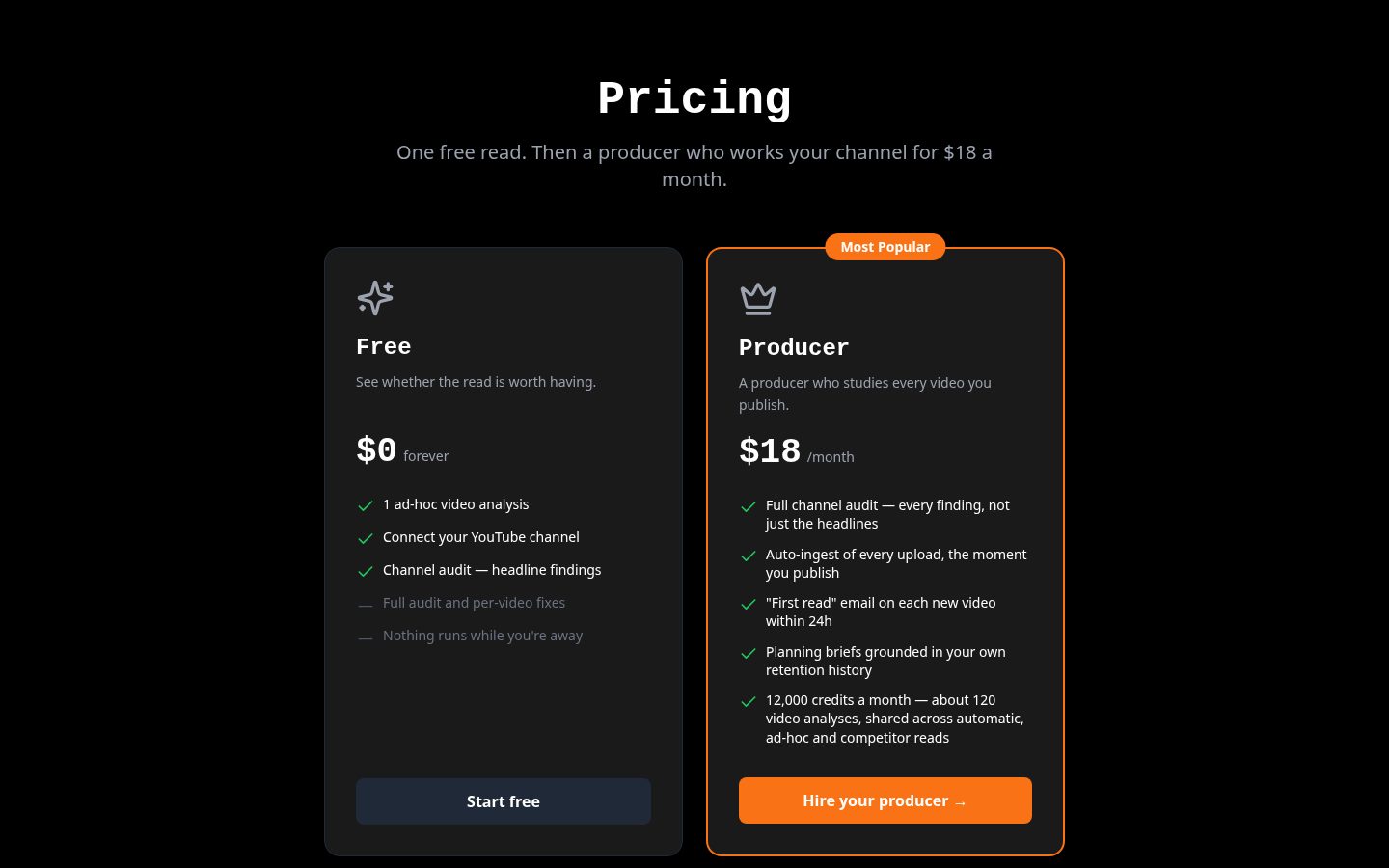 Shorta Pricing
