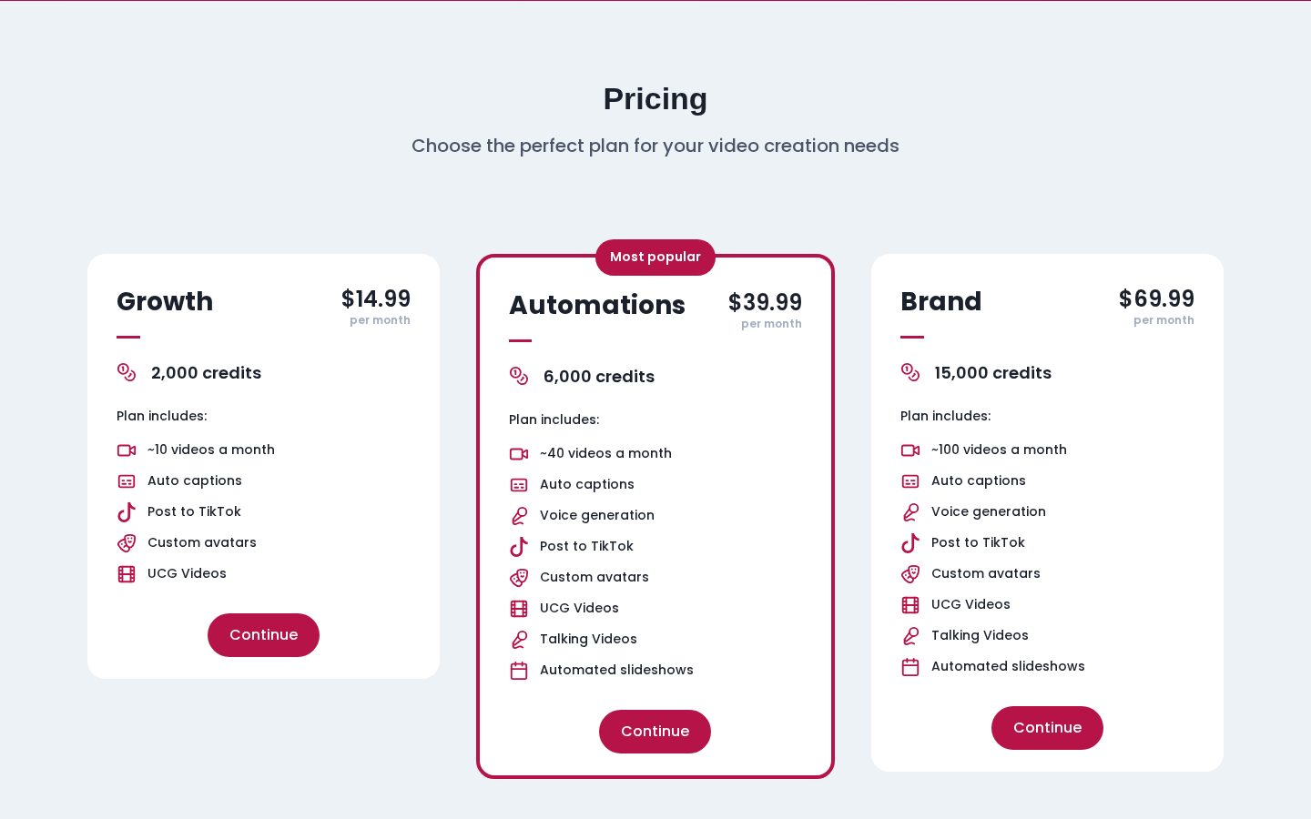 ShortForge Pricing