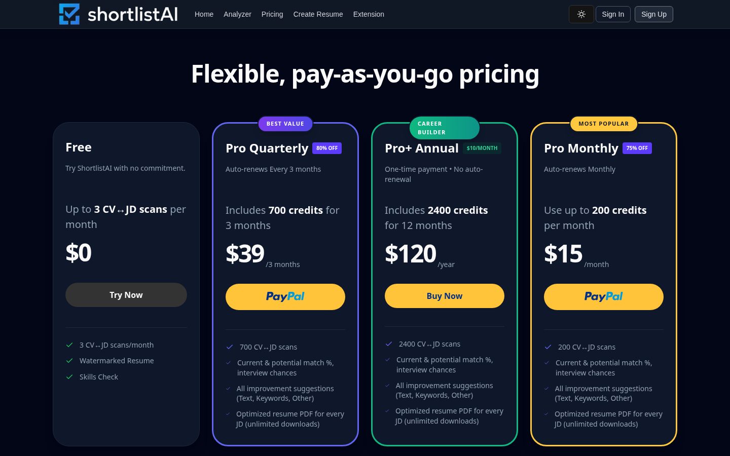 ShortlistAI - ShortlistAI Pricing