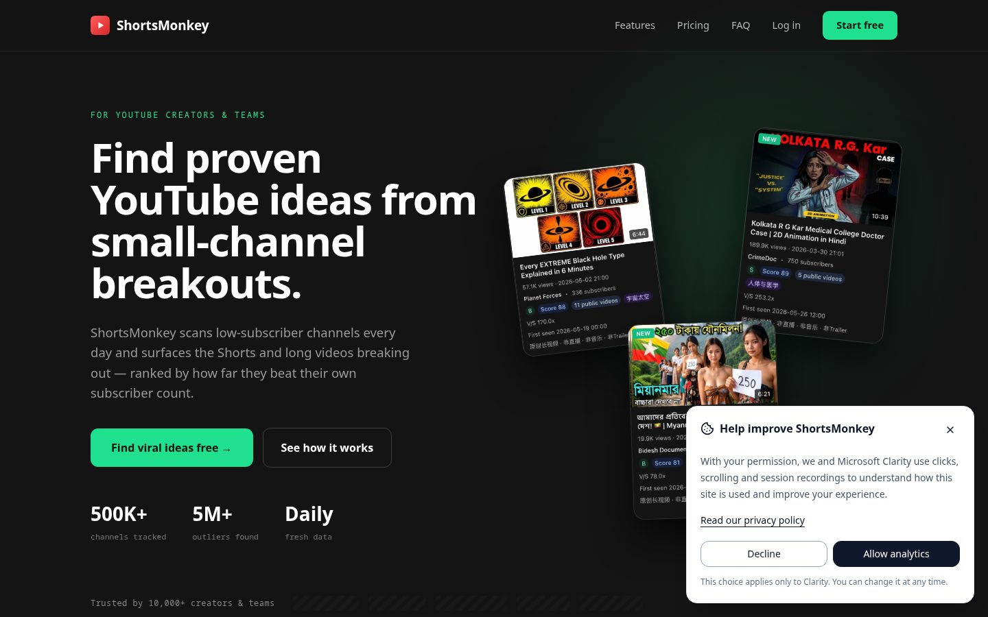 ShortsMonkey Homepage
