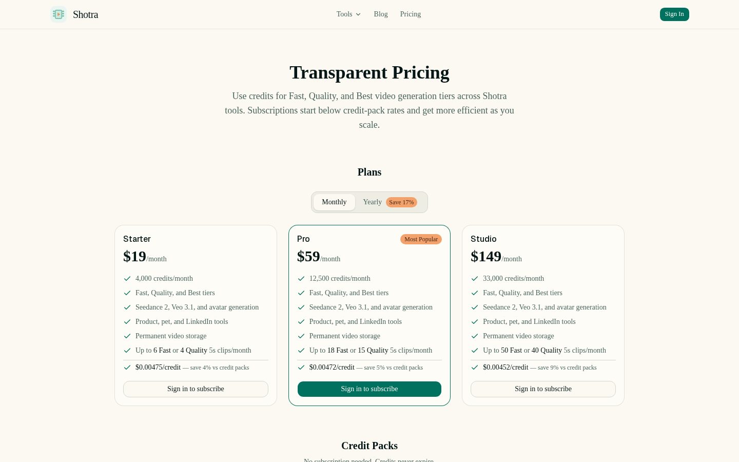 Shotra Pricing