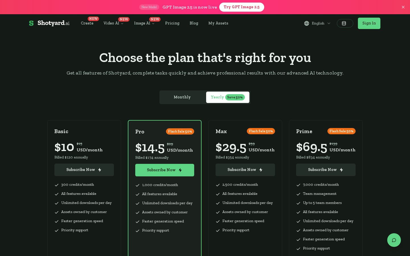 Shotyard Pricing