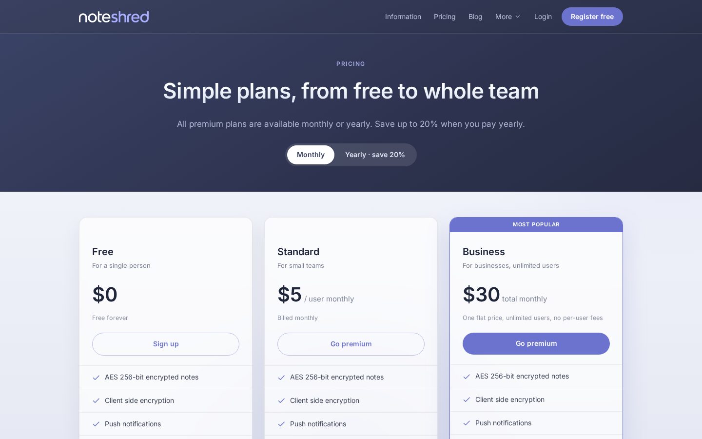 SHRED Pricing