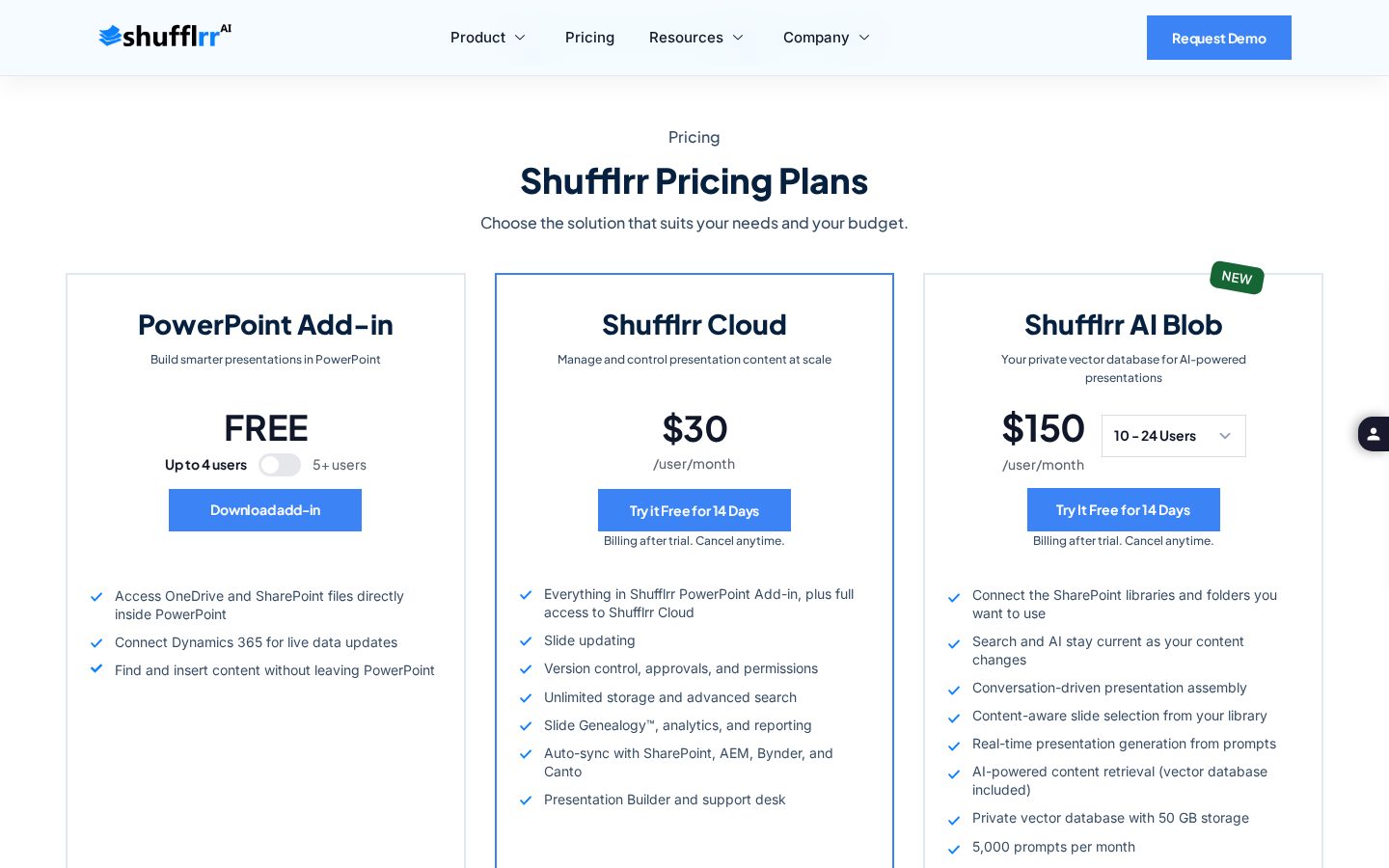 Shufflrr Pricing