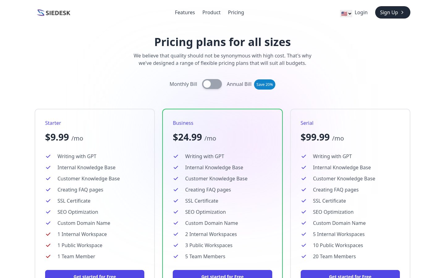 Siedesk Pricing