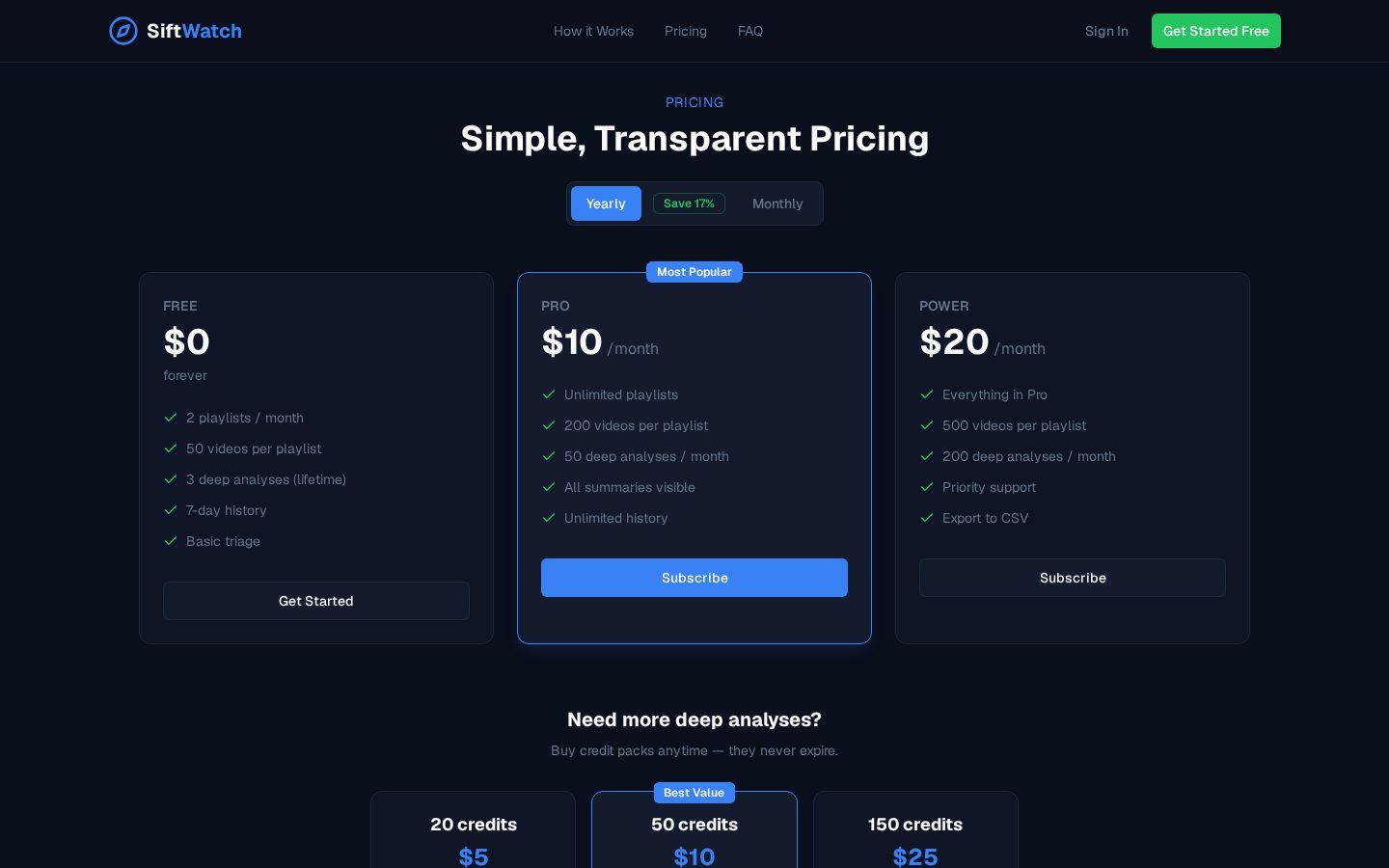SiftWatch Pricing
