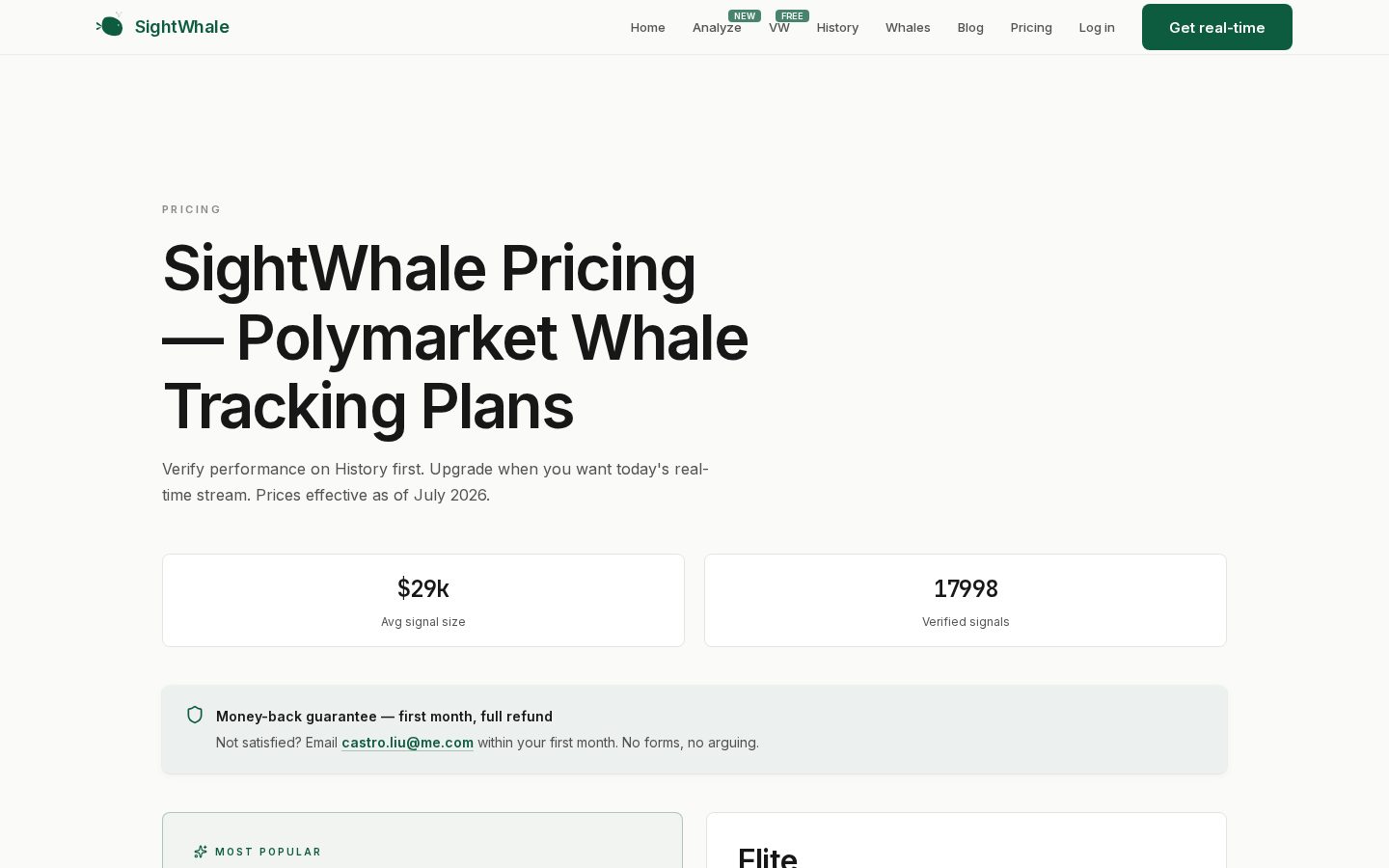 Sightwhale Pricing