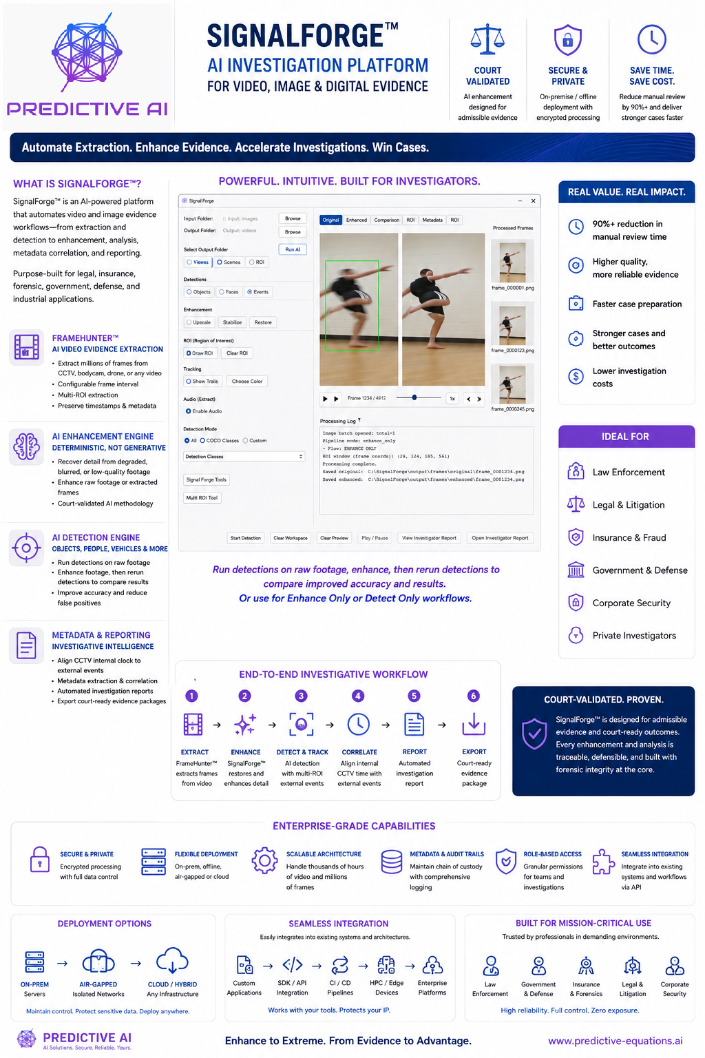 One Pager