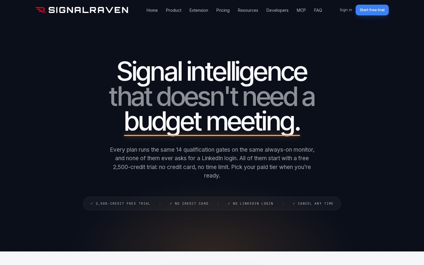 SignalRaven Pricing