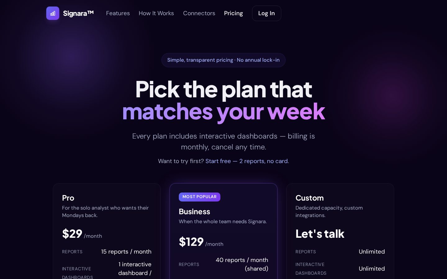 Signara Pricing