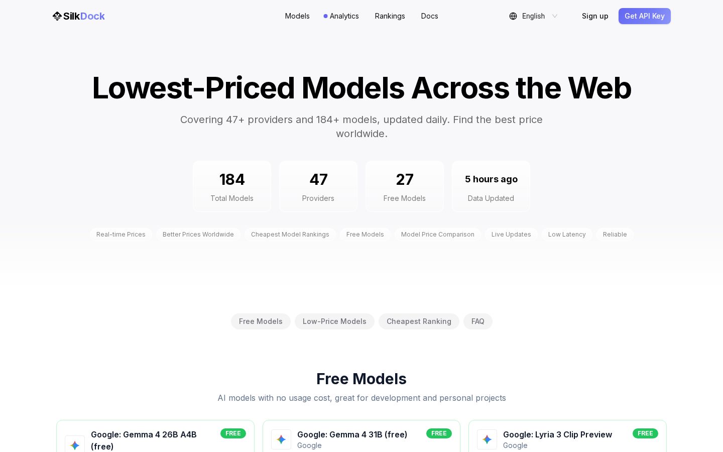 SilkDock AI Pricing