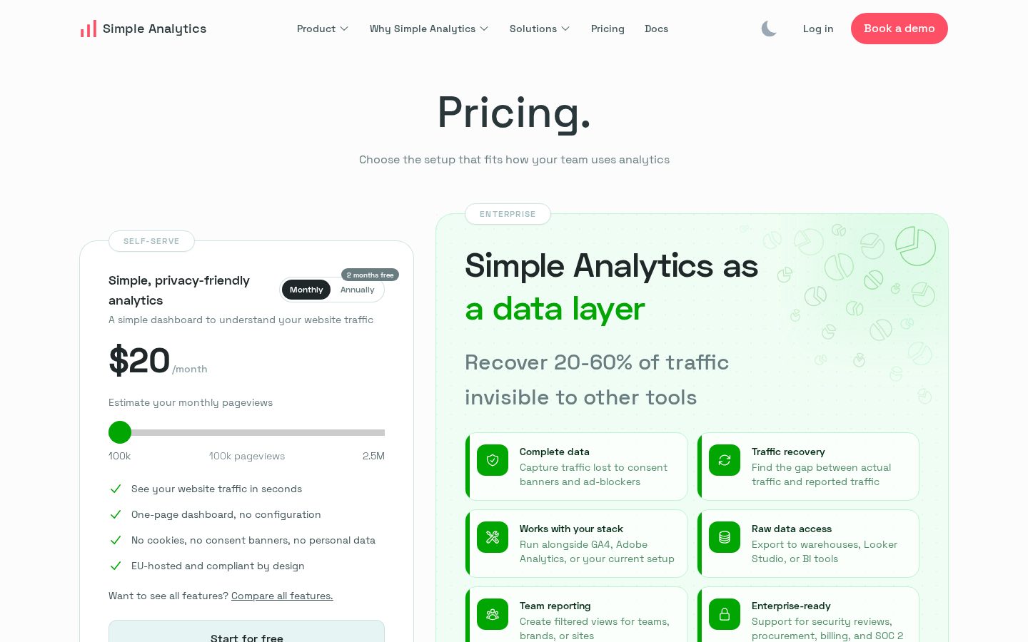 Simple Analytics Pricing