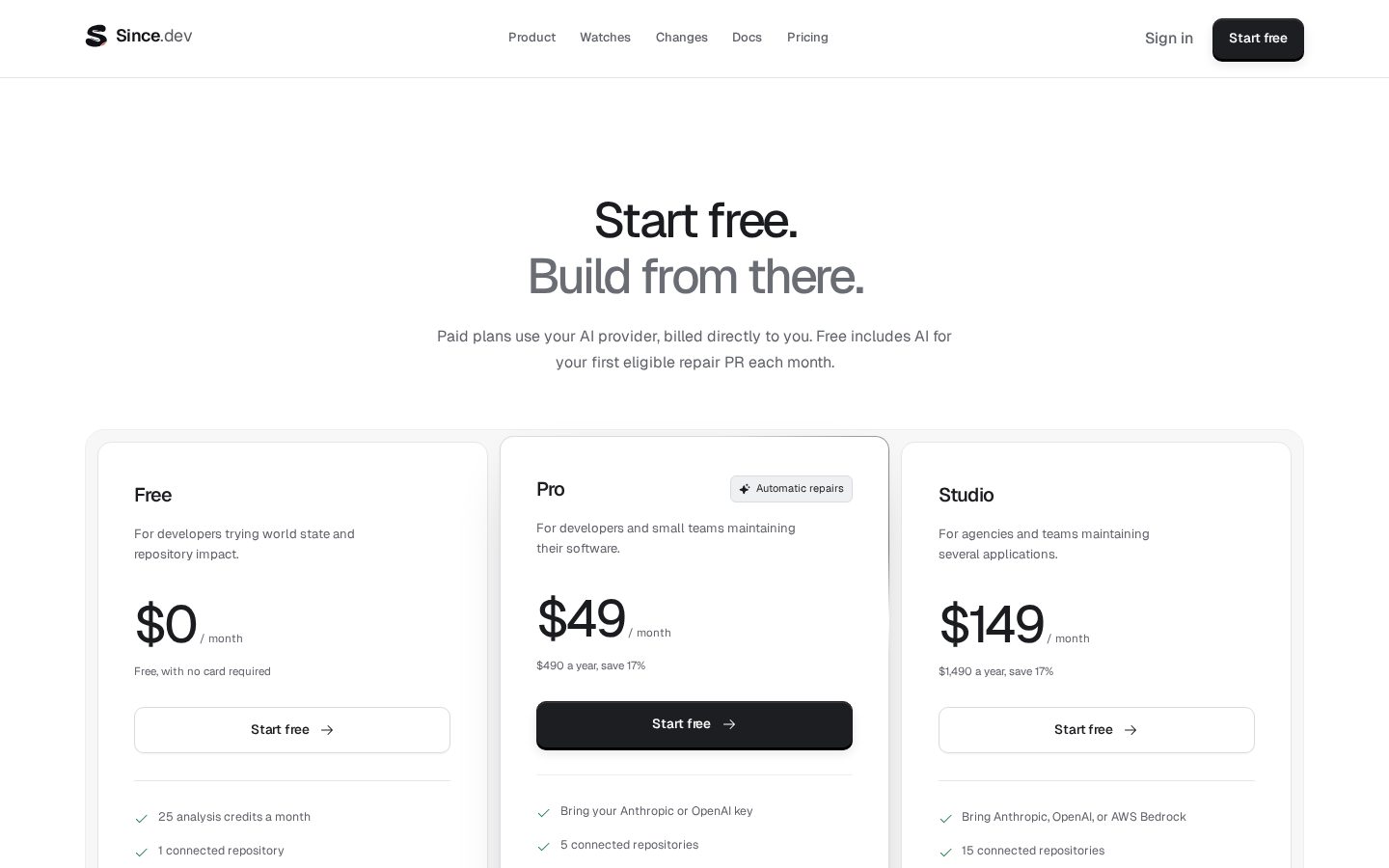 Since.dev Pricing