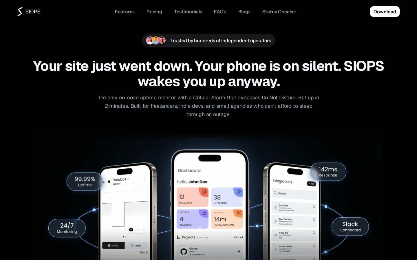 SIOPS - Site monitoring & alarms Homepage