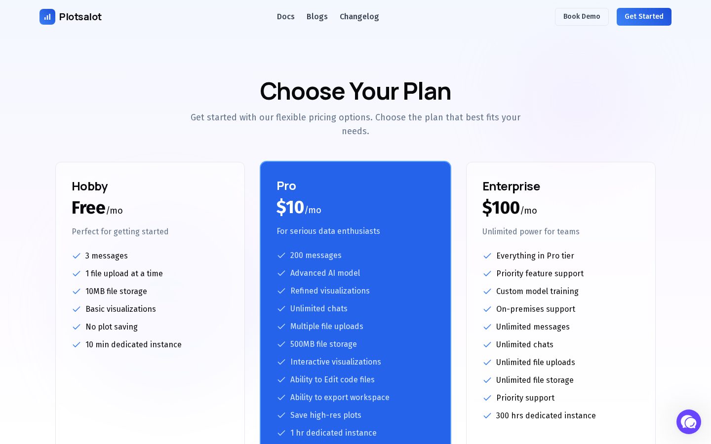 SirPlotsAlot Pricing