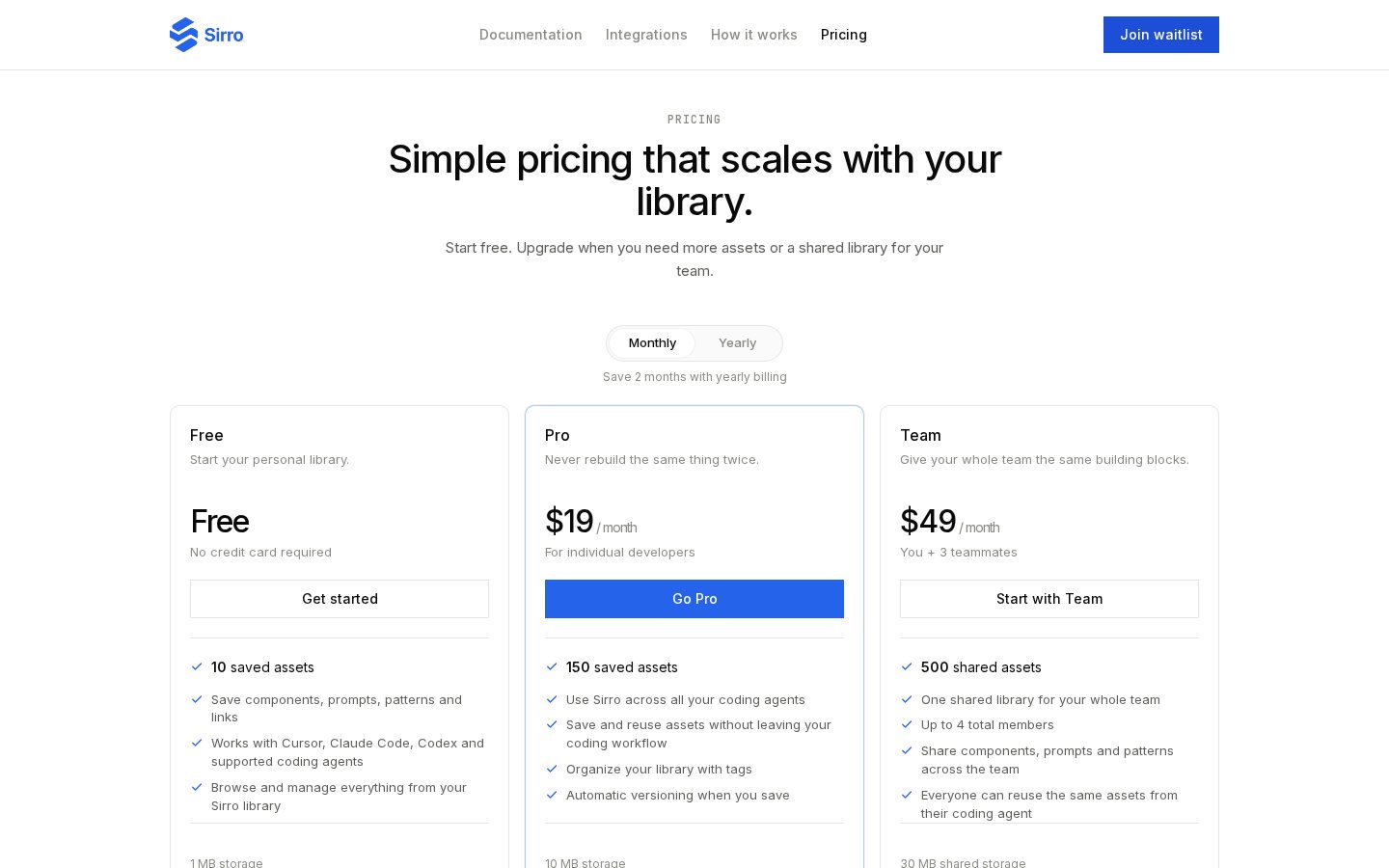 Sirro Pricing