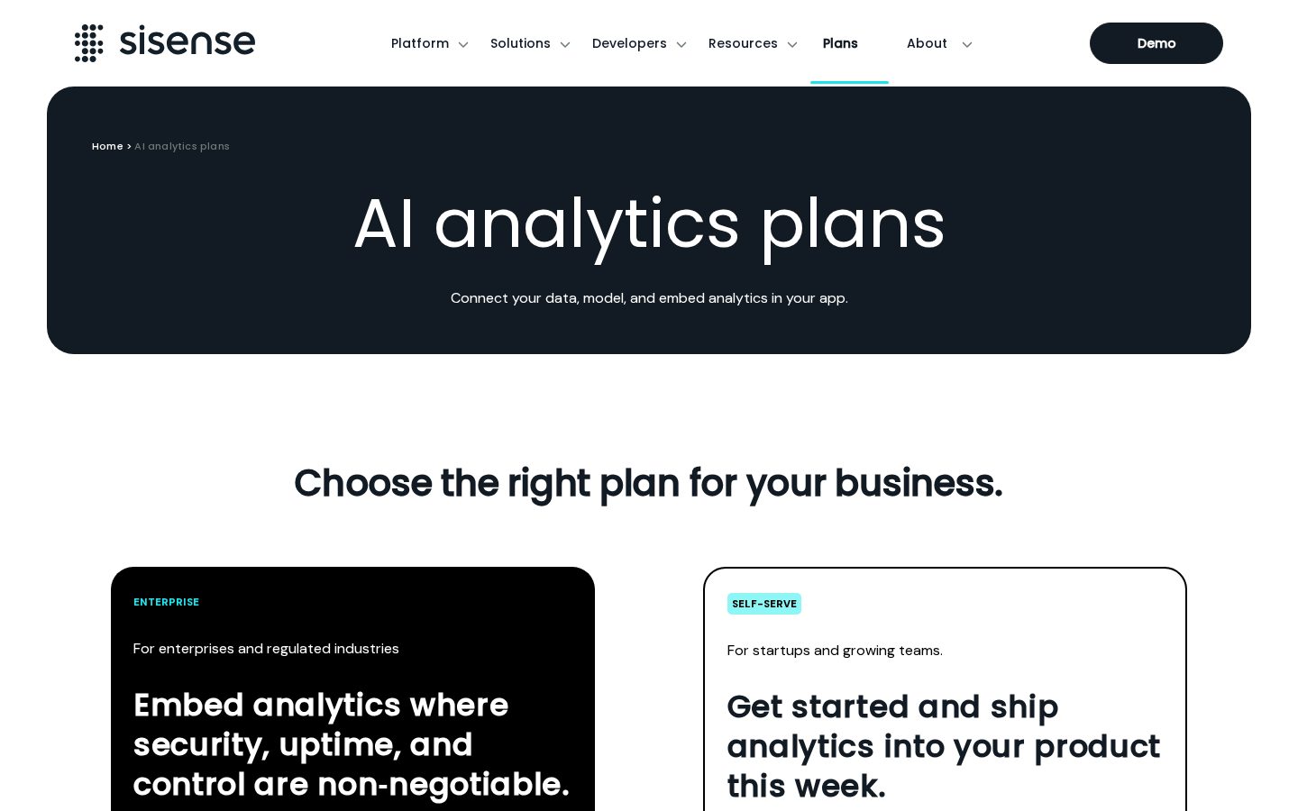 Sisense Pricing