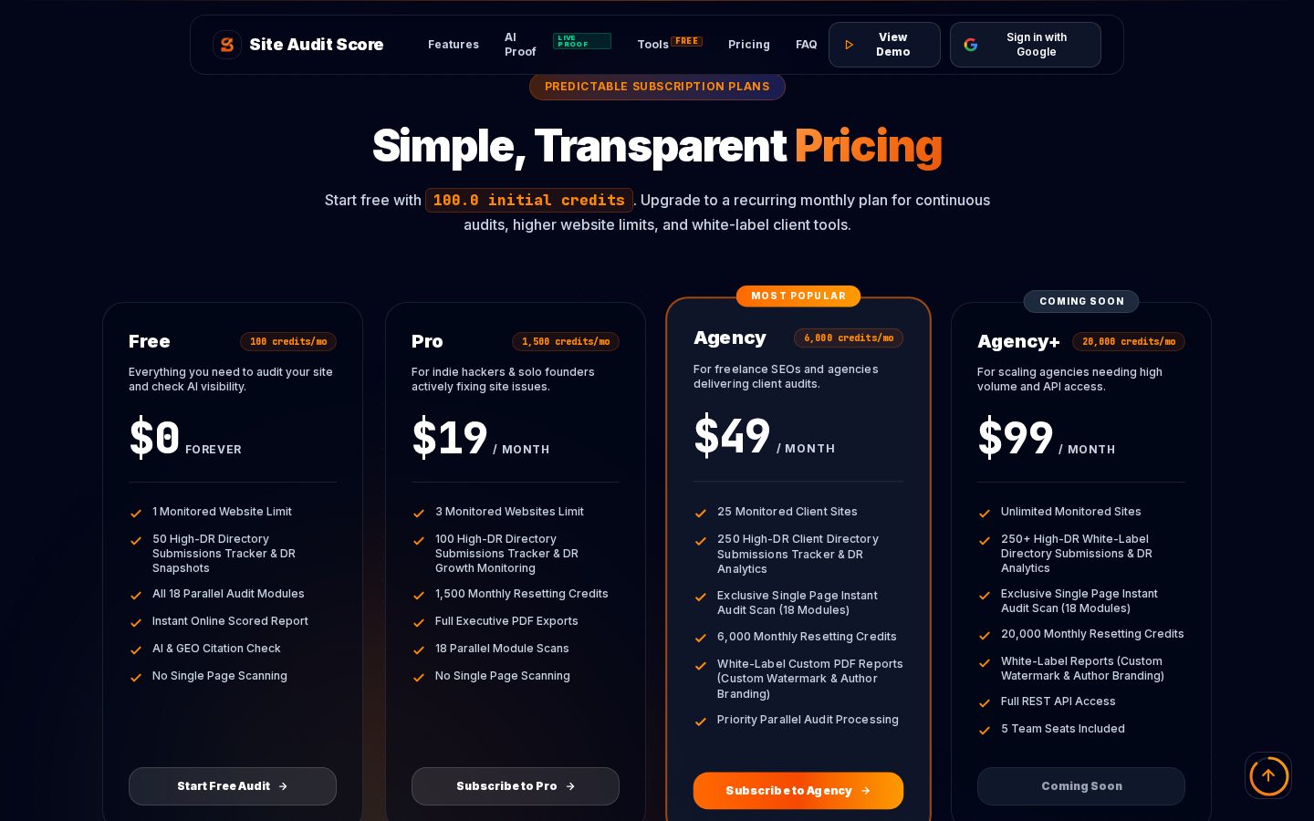 Site Audit Score Pricing