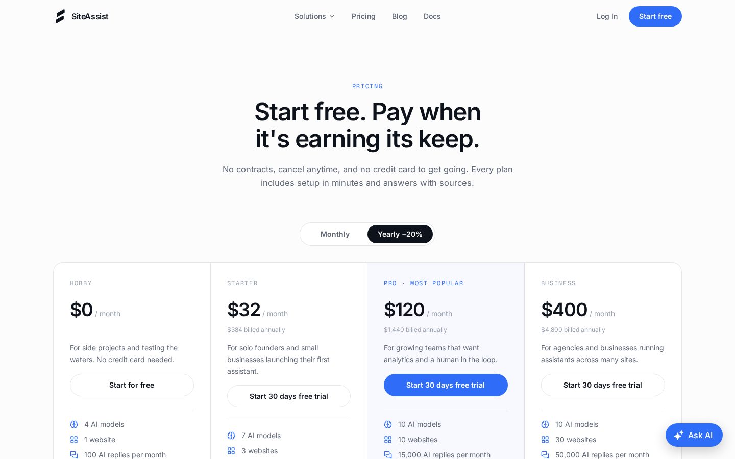 SiteAssist Pricing
