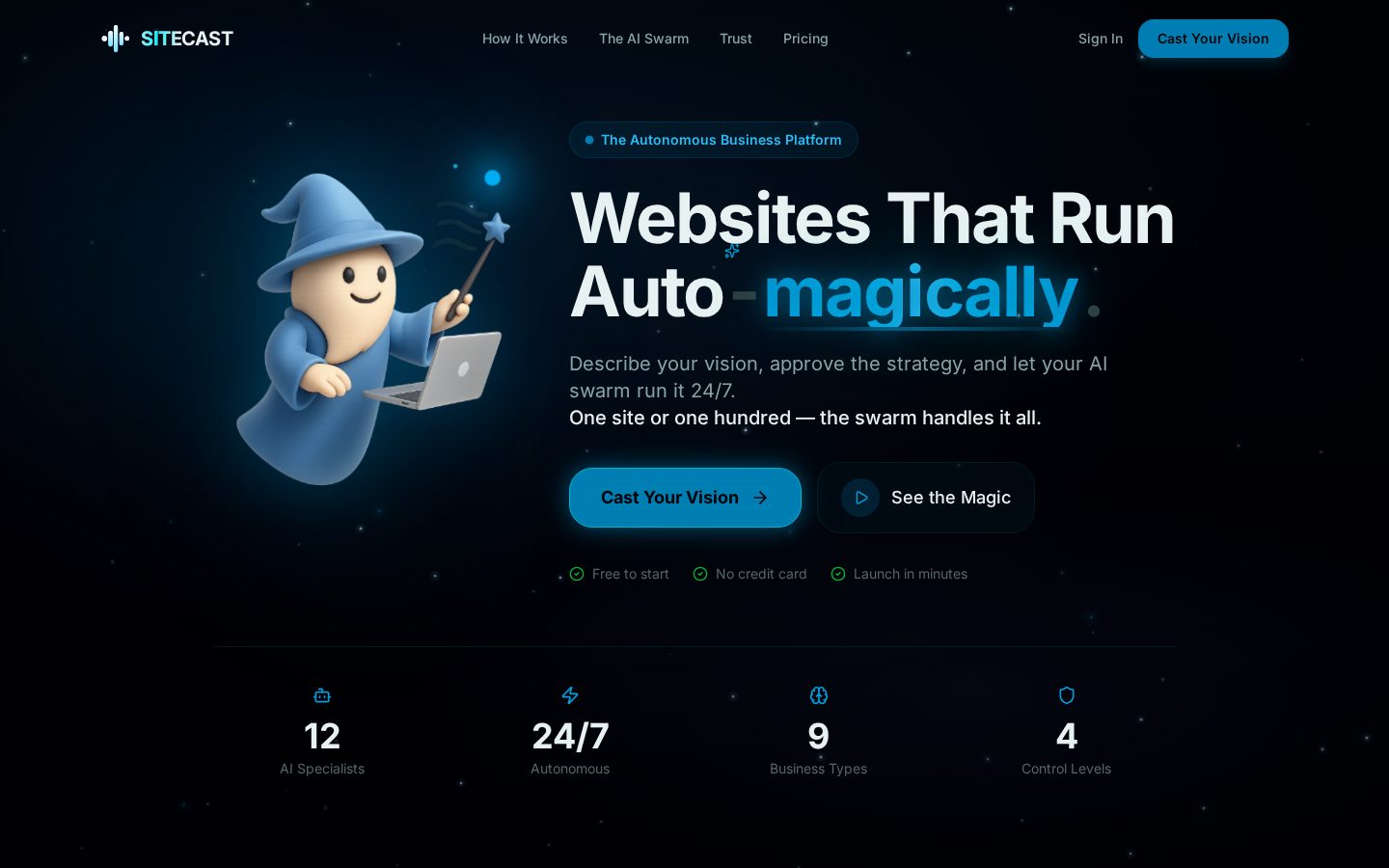 Sitecast Homepage