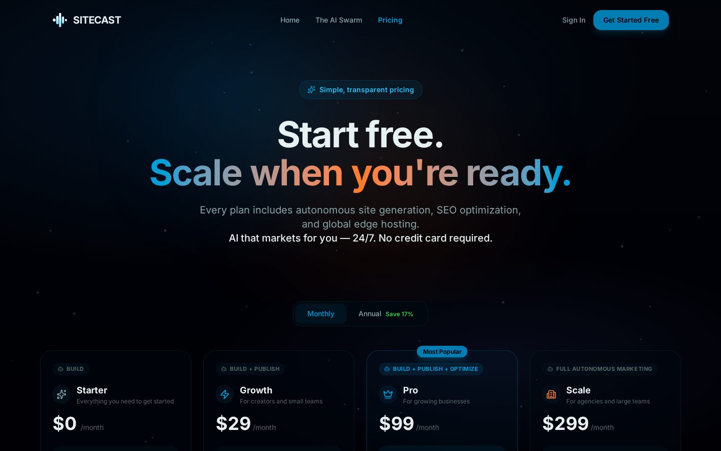 Sitecast Pricing