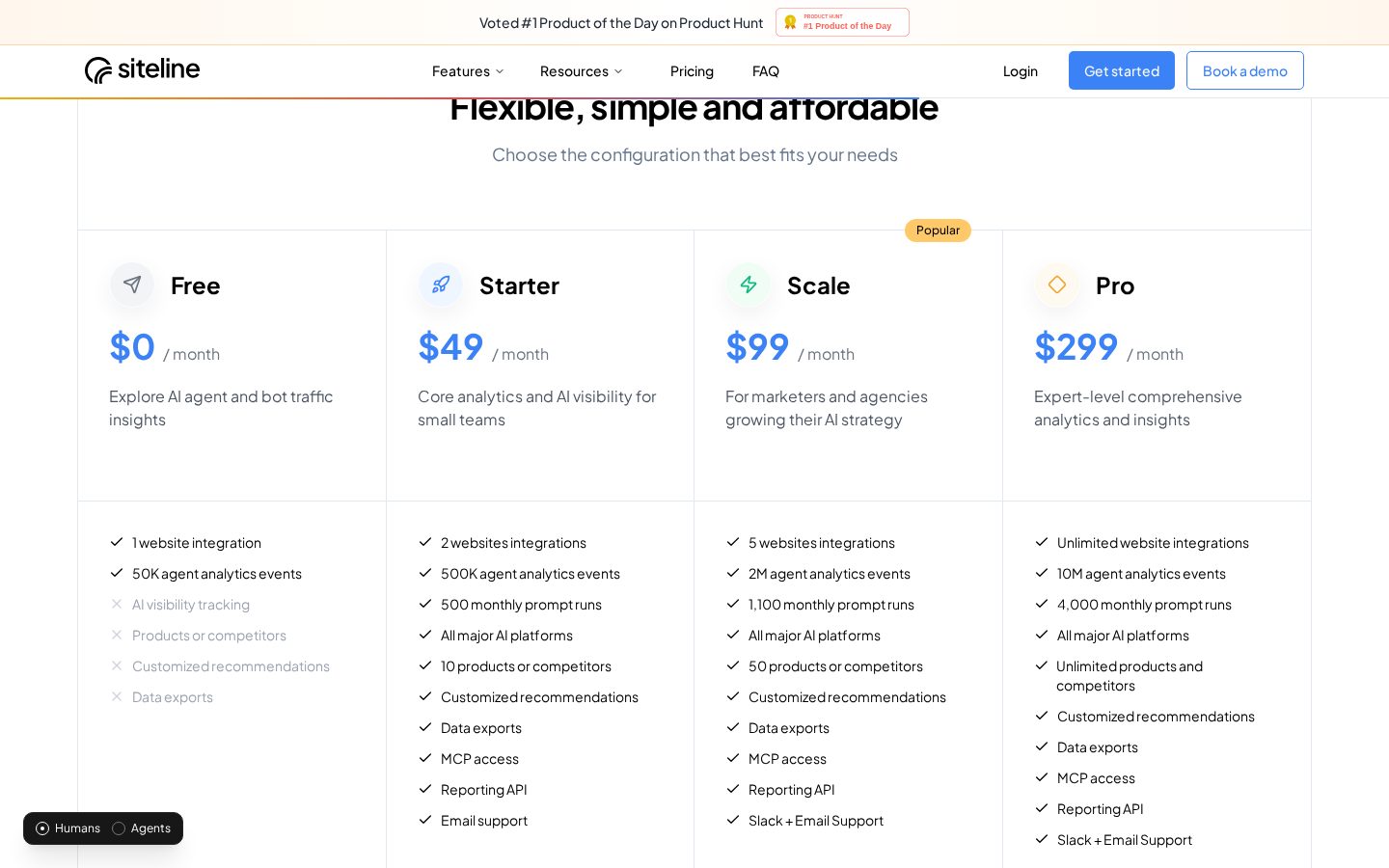 Siteline Pricing