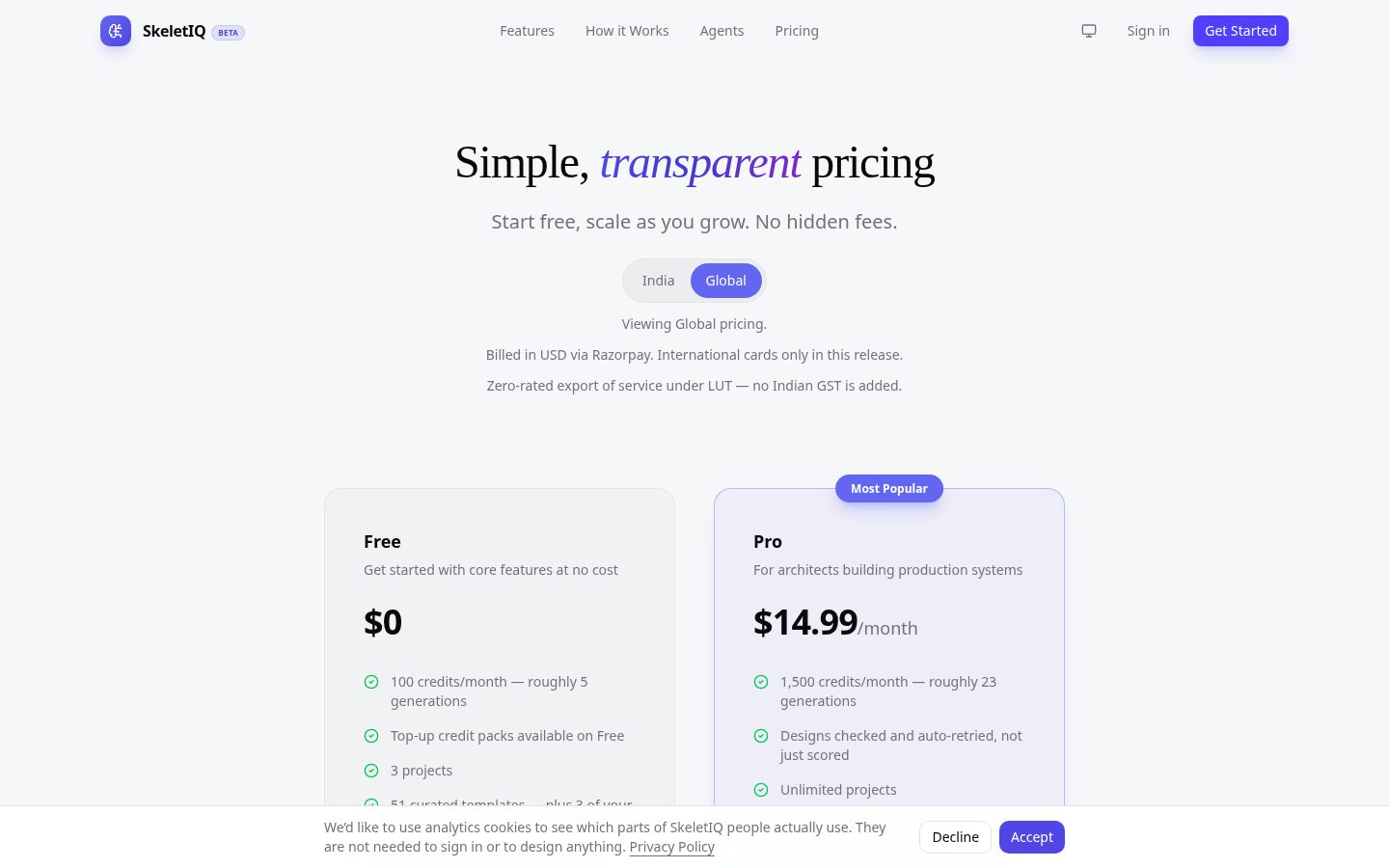 SkeletIQ Pricing