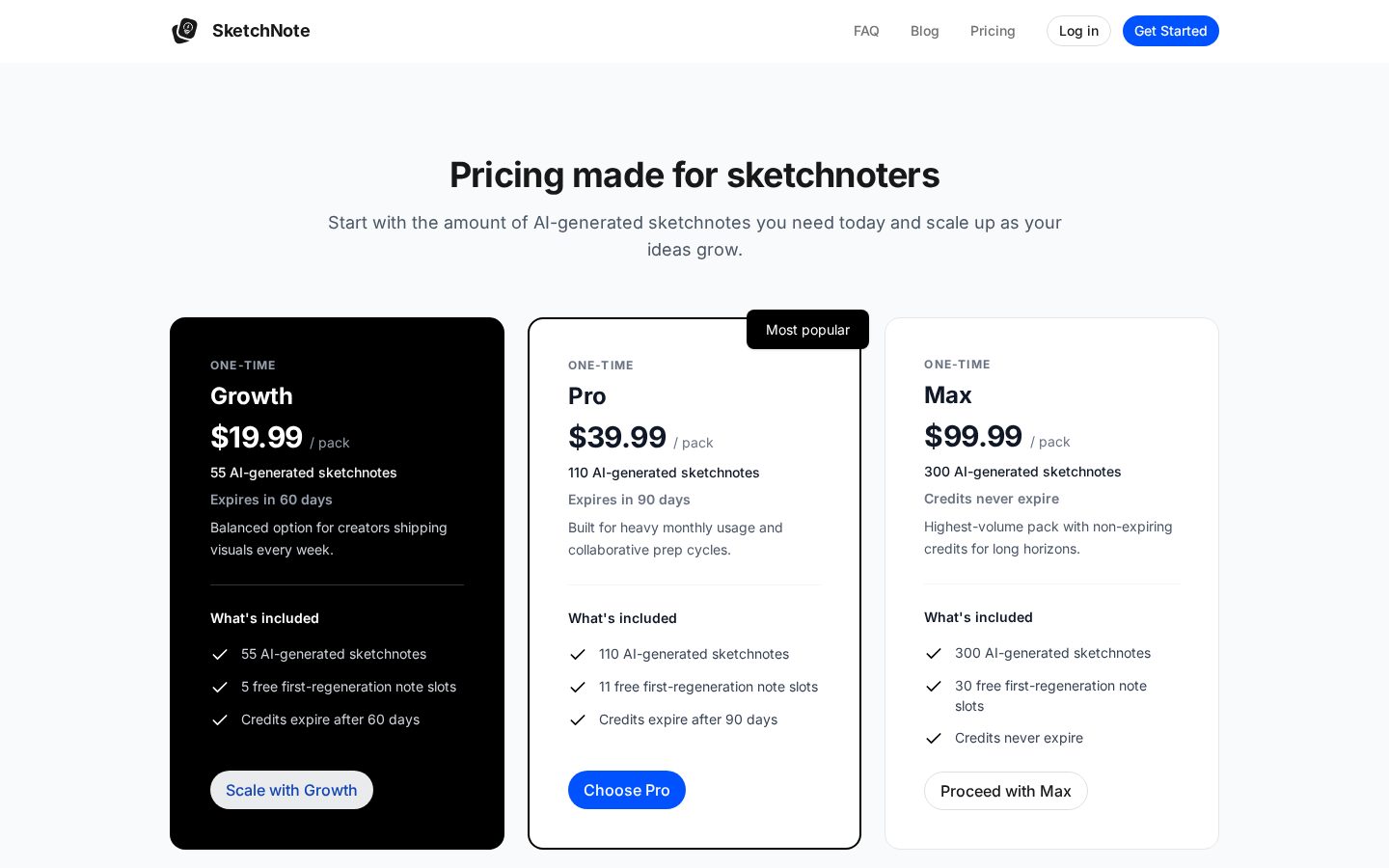 Sketch Note Pricing