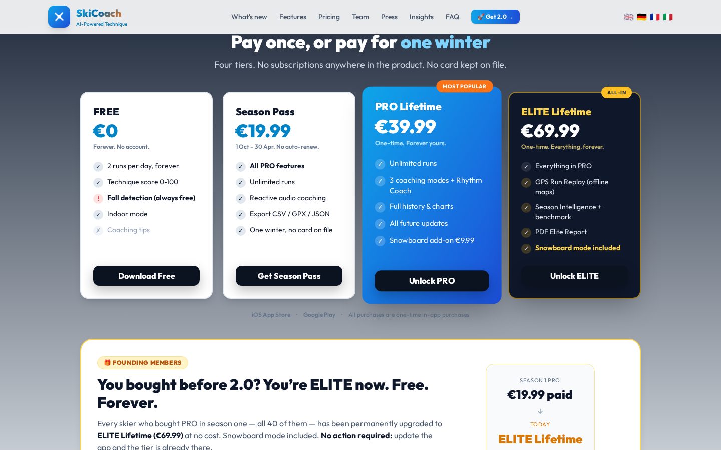 SkiCoach.app Pricing