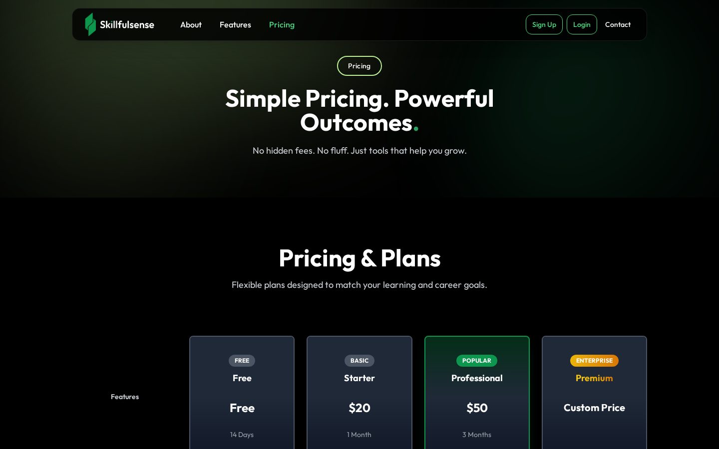 Skillfulsense Pricing