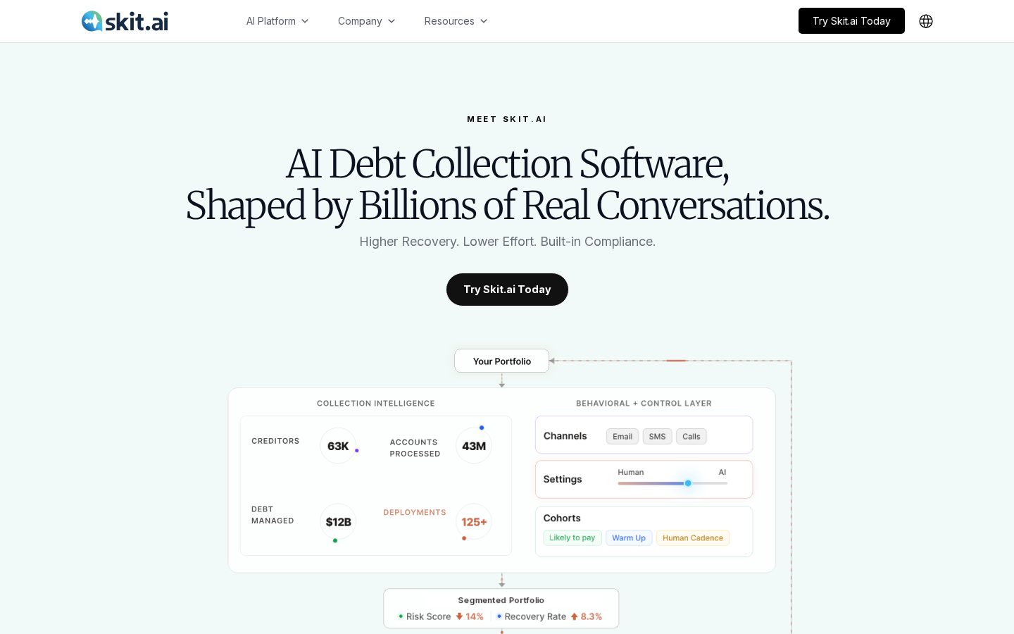 Skit Ai Homepage