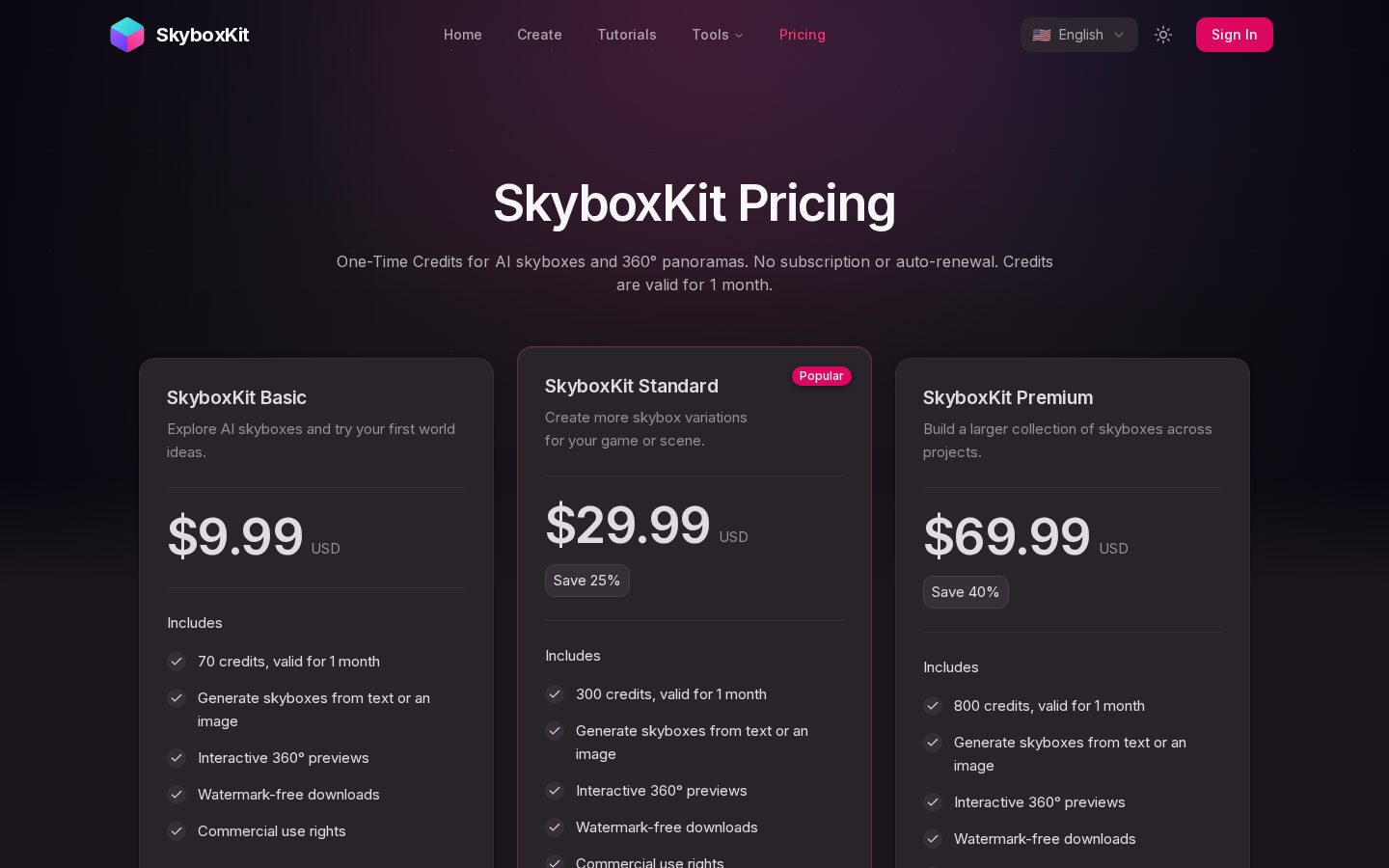SkyboxKit Pricing