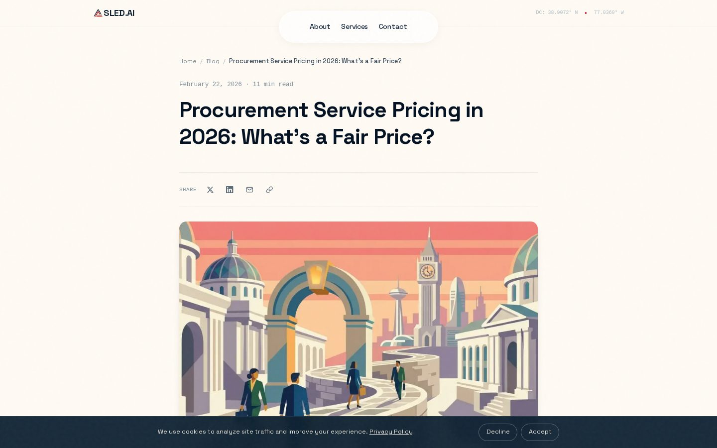 SLED AI Pricing