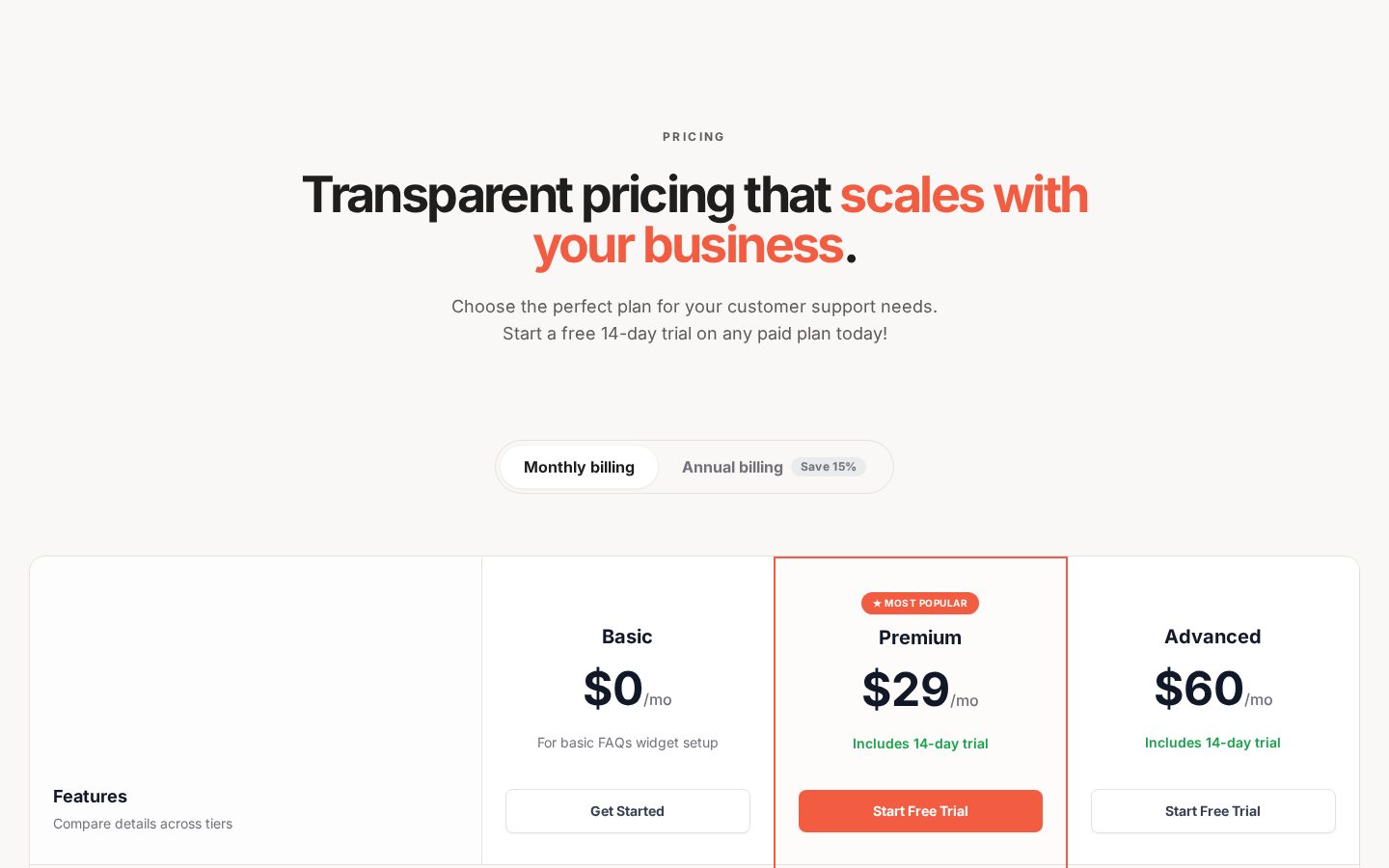 Smart FAQs Pricing
