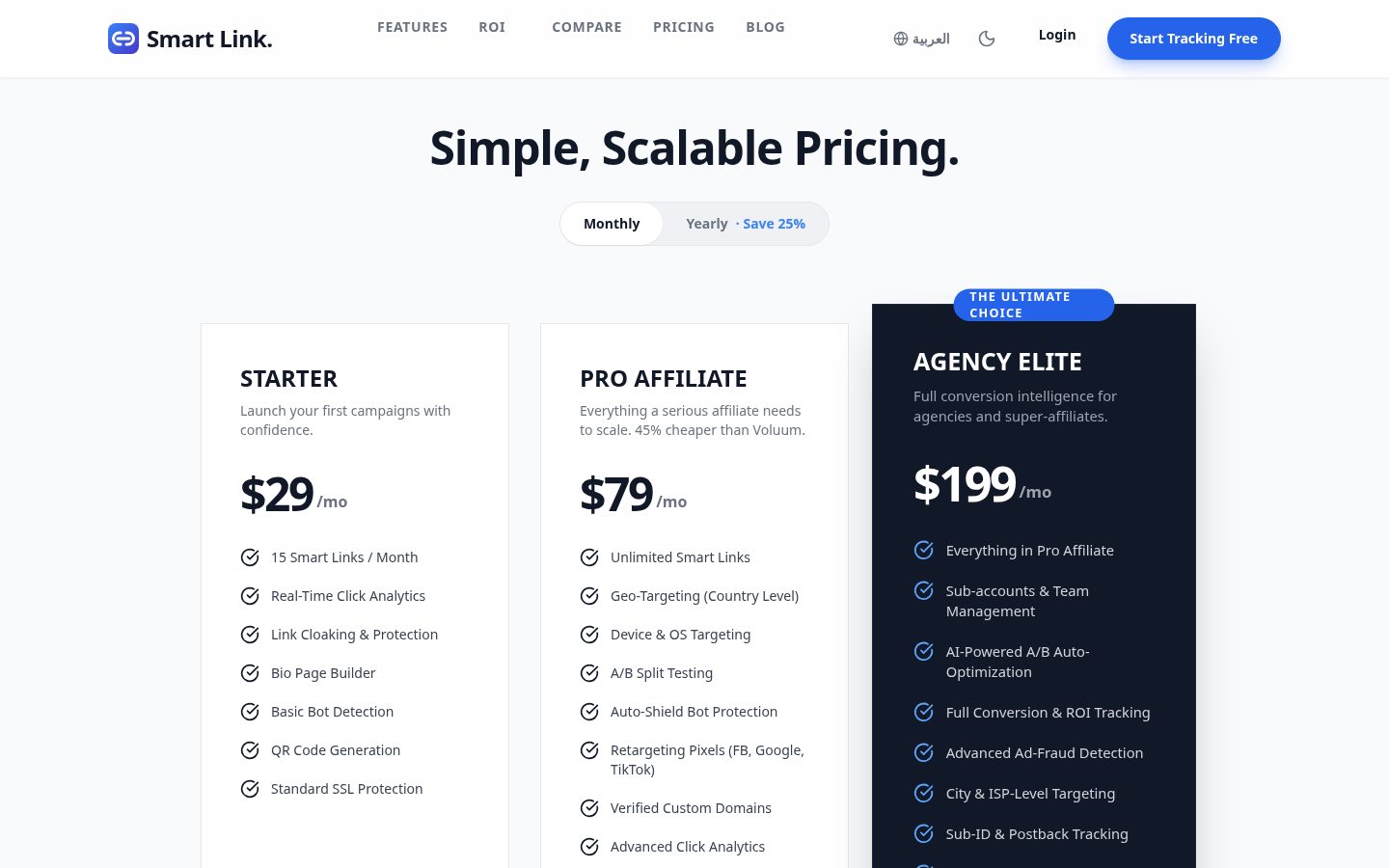 Smart Link Pricing