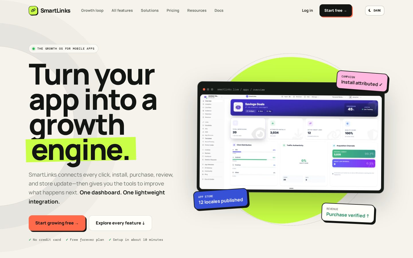 SmartLinks Homepage