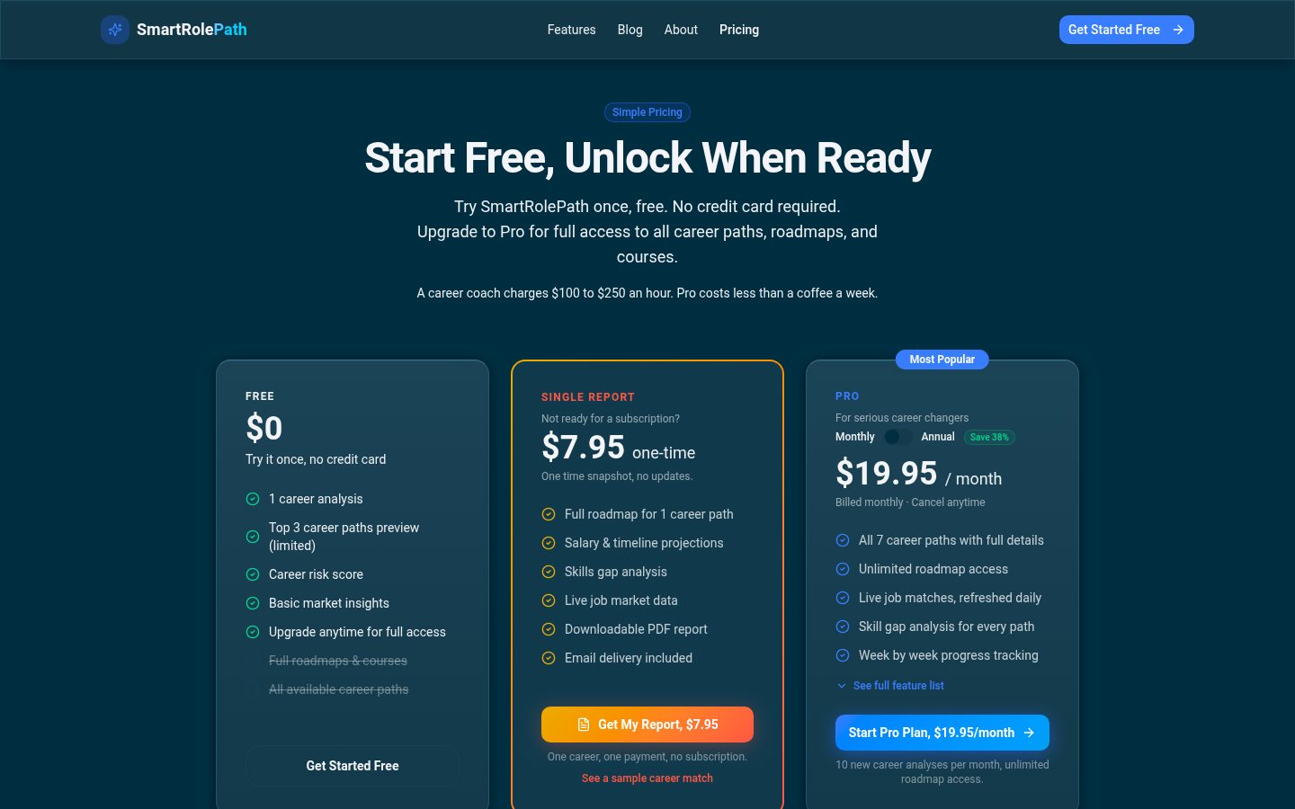 SmartRolePath Pricing