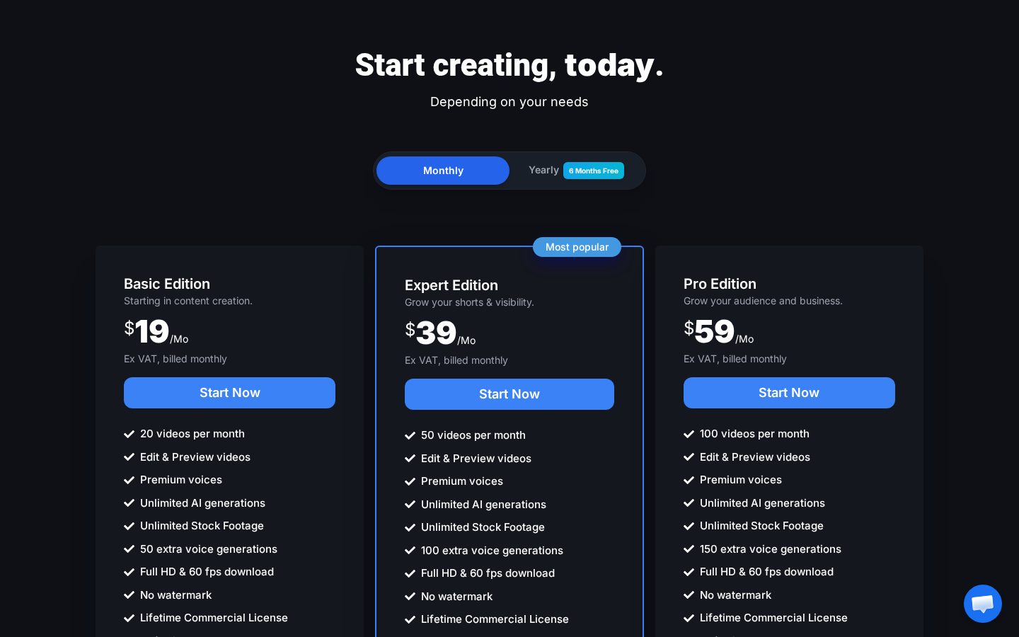 Smartshort Pricing