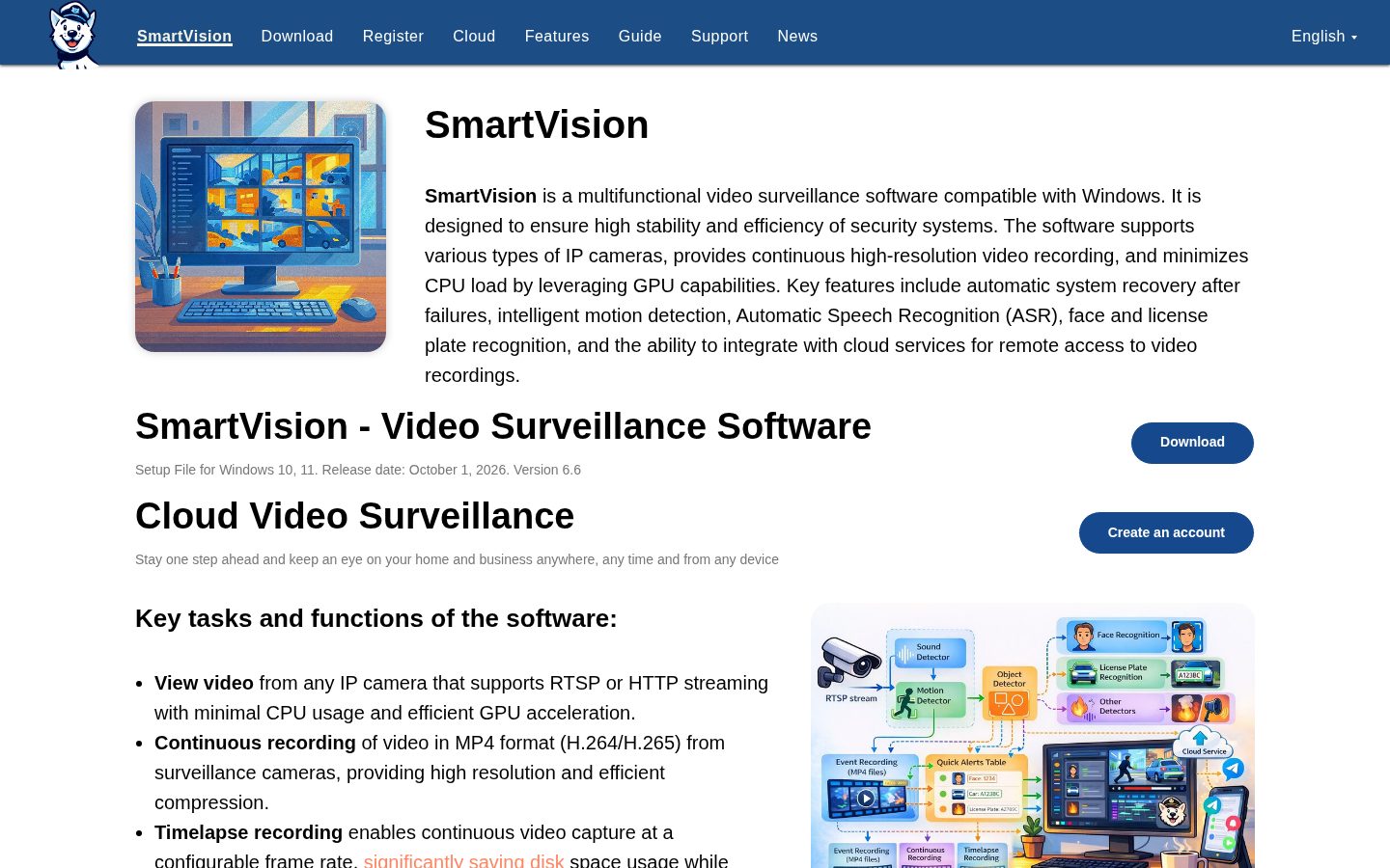 SmartVision Homepage