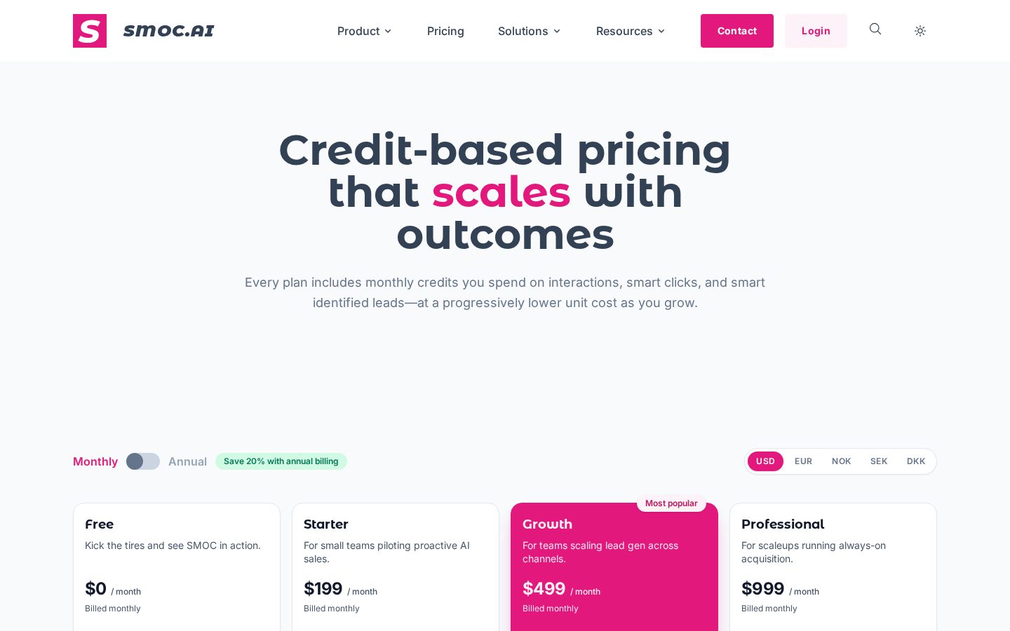 SMOC.AI Pricing