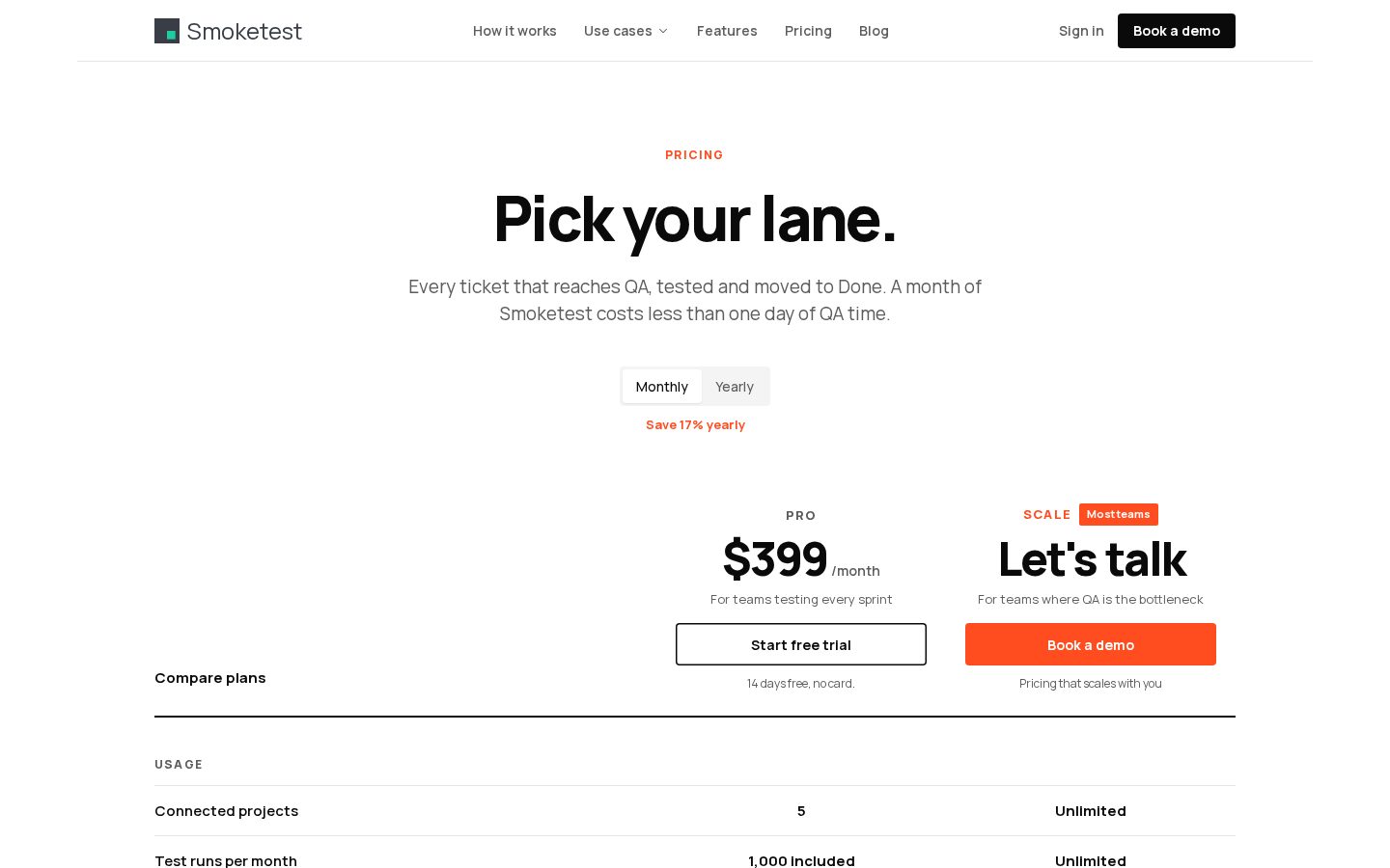 Smoketest Pricing