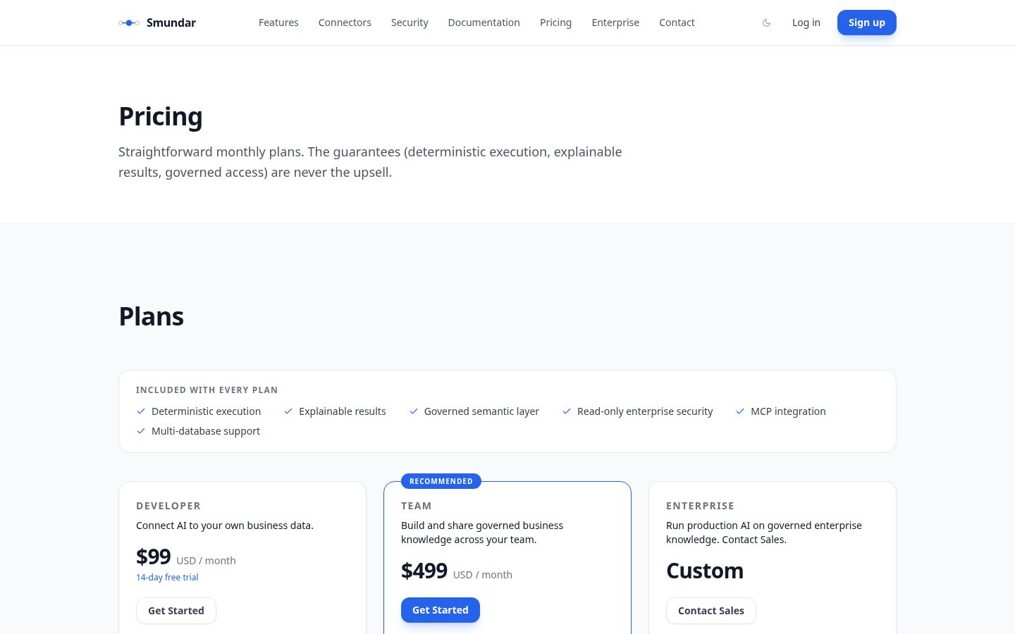 Smundar Pricing