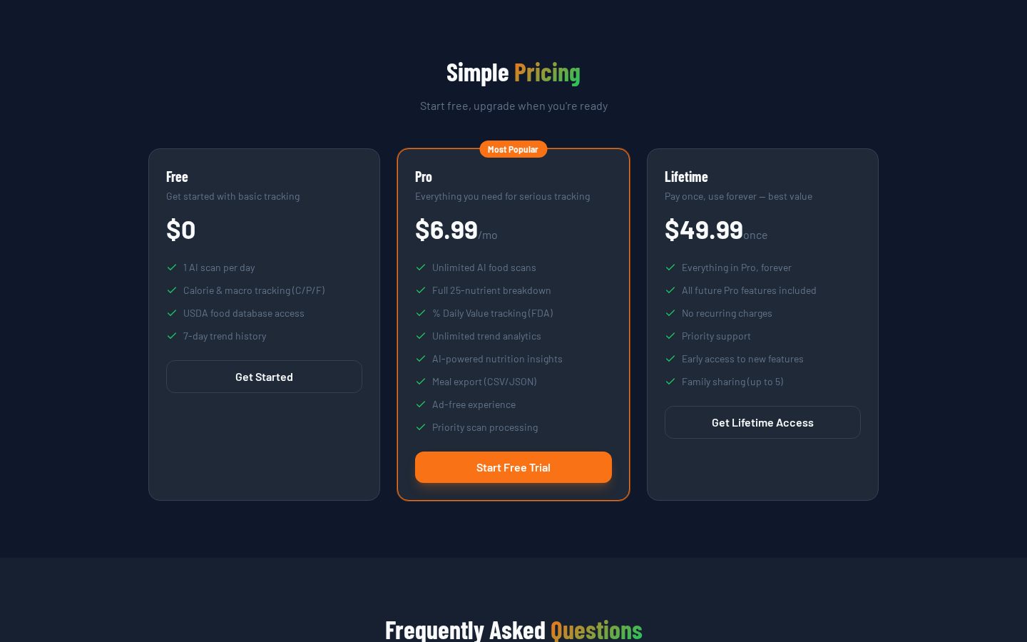 SnapLean Pricing
