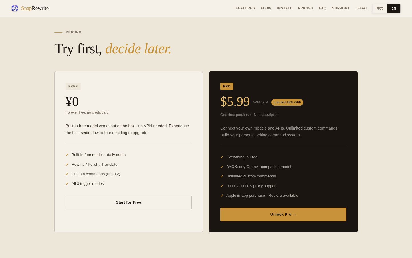 SnapRewrite Pricing